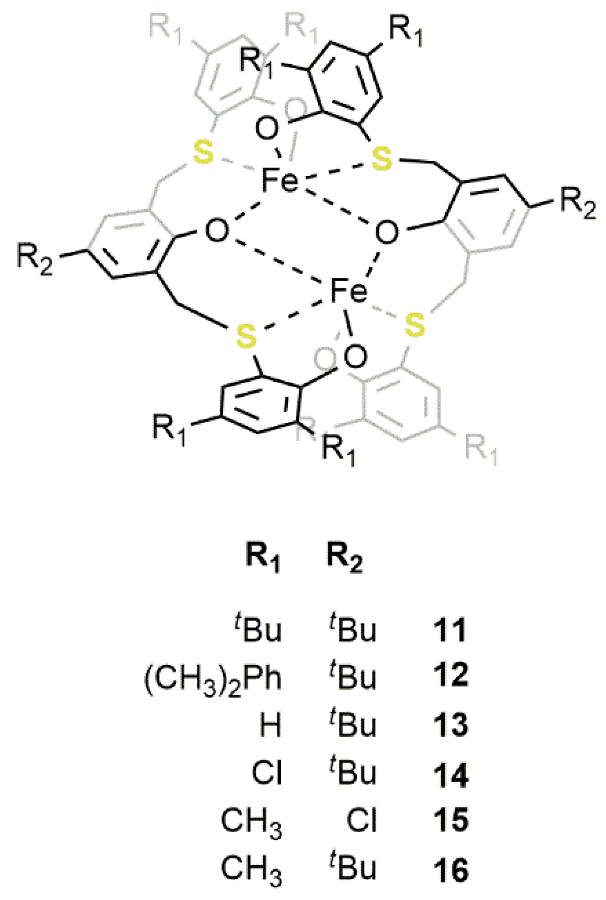 Catalysts 10 00825 g013 Catalysts 10 00825 g013