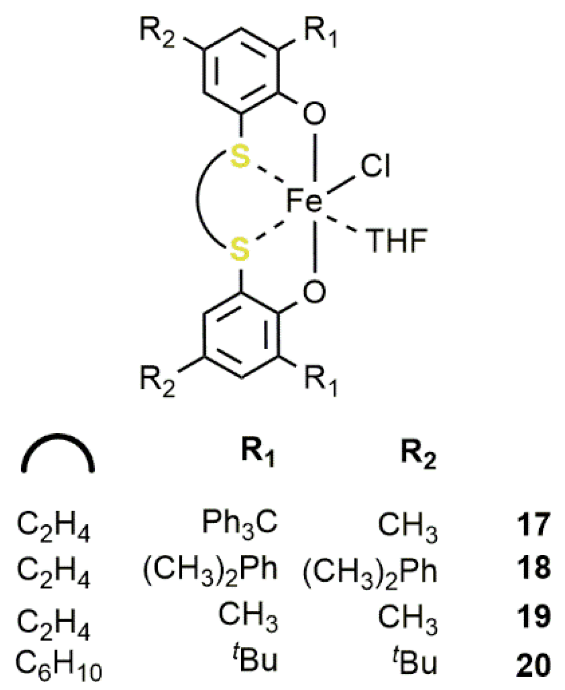 Catalysts 10 00825 g015 Catalysts 10 00825 g015
