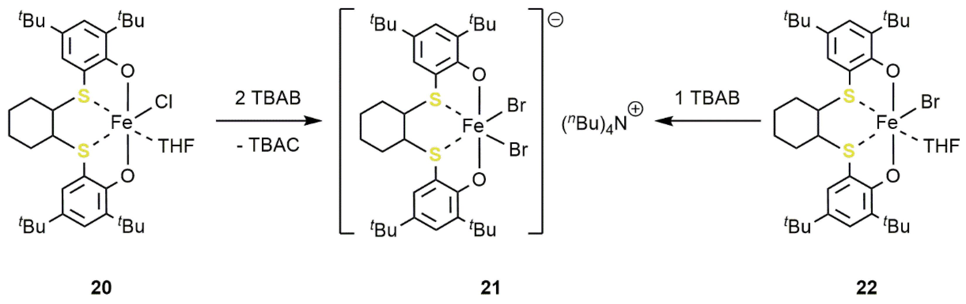 Catalysts 10 00825 g017 Catalysts 10 00825 g017