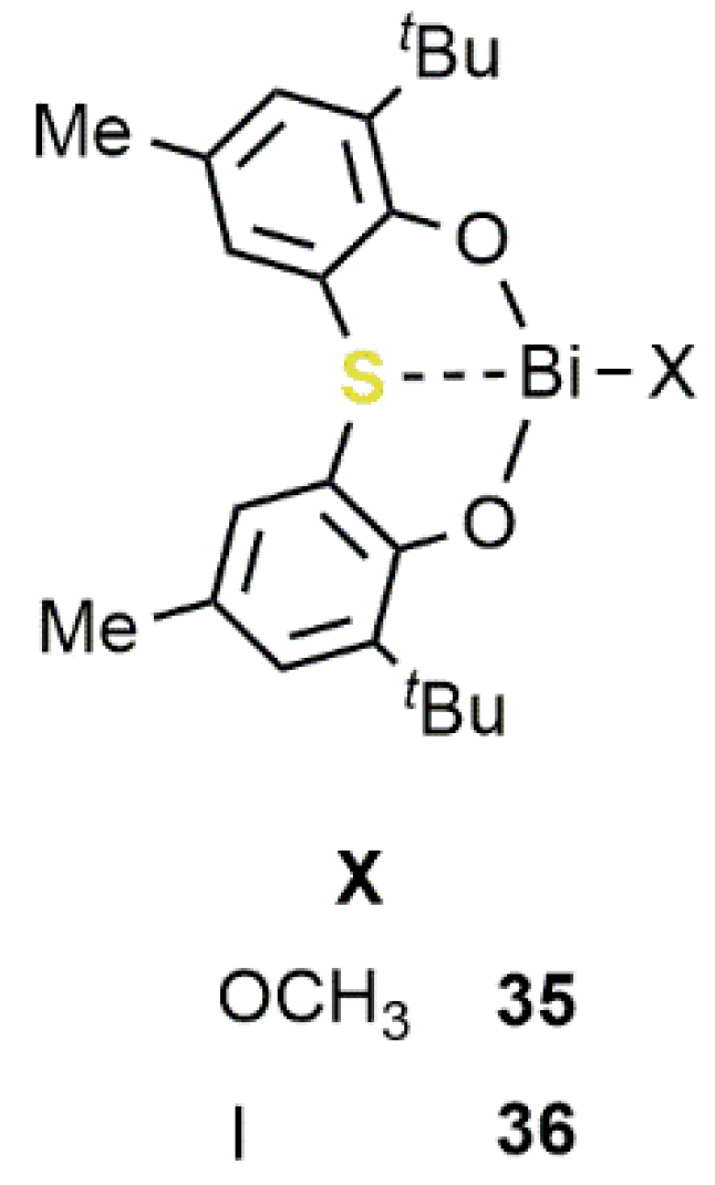 Catalysts 10 00825 g020 Catalysts 10 00825 g020