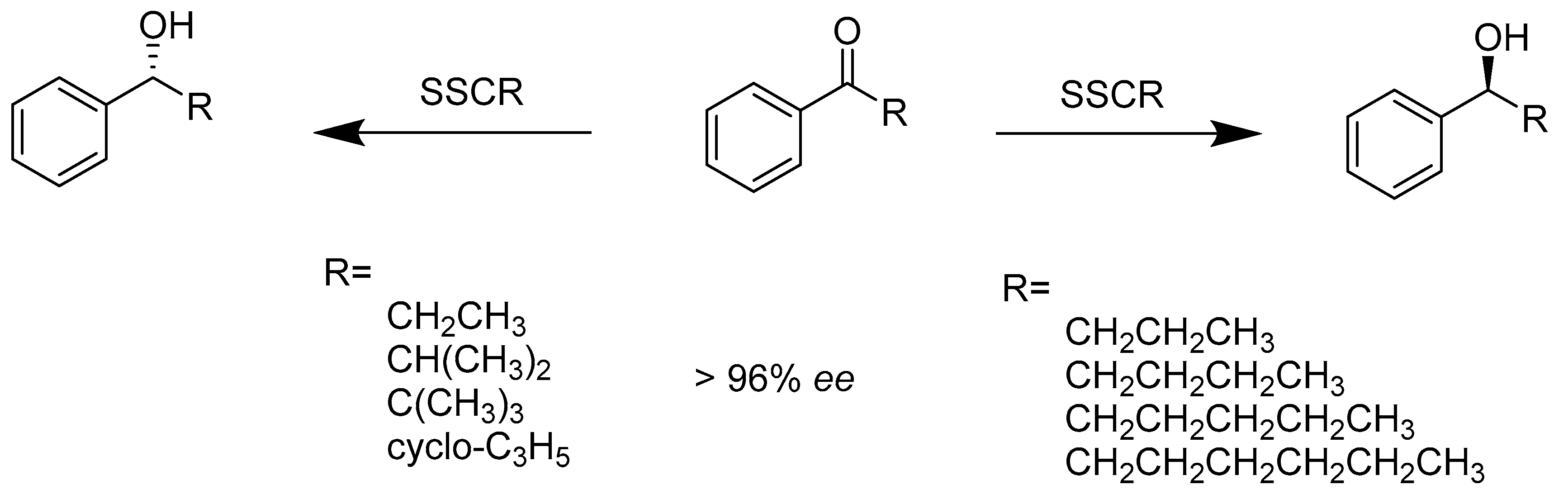 Catalysts 10 00832 sch001 Catalysts 10 00832 sch001