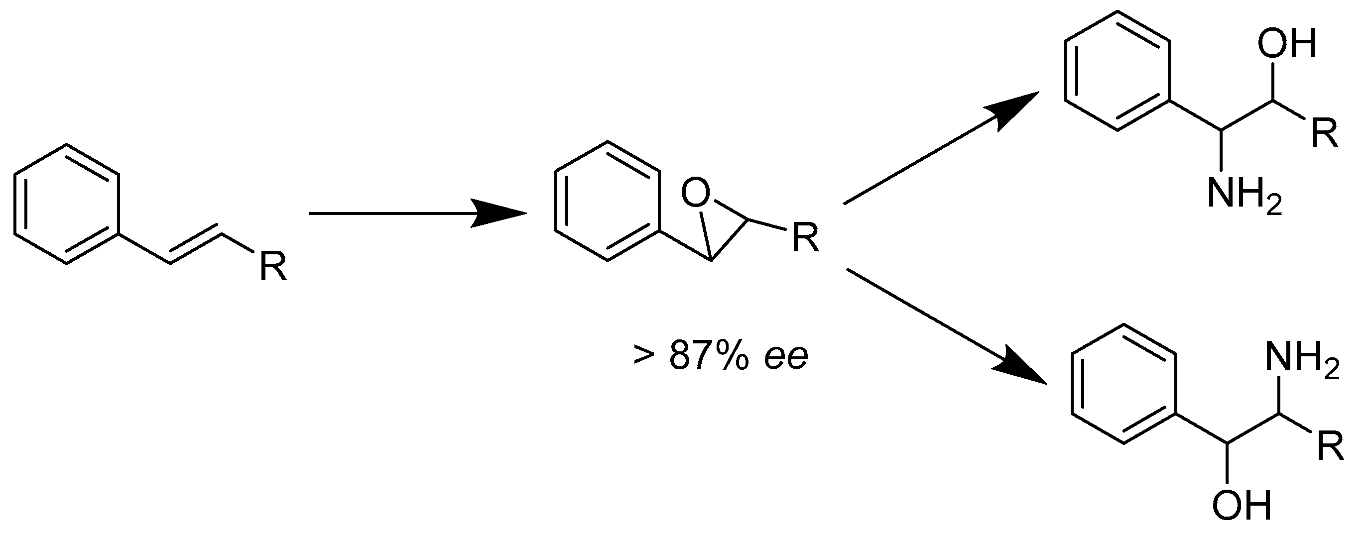 Catalysts 10 00832 sch006 Catalysts 10 00832 sch006