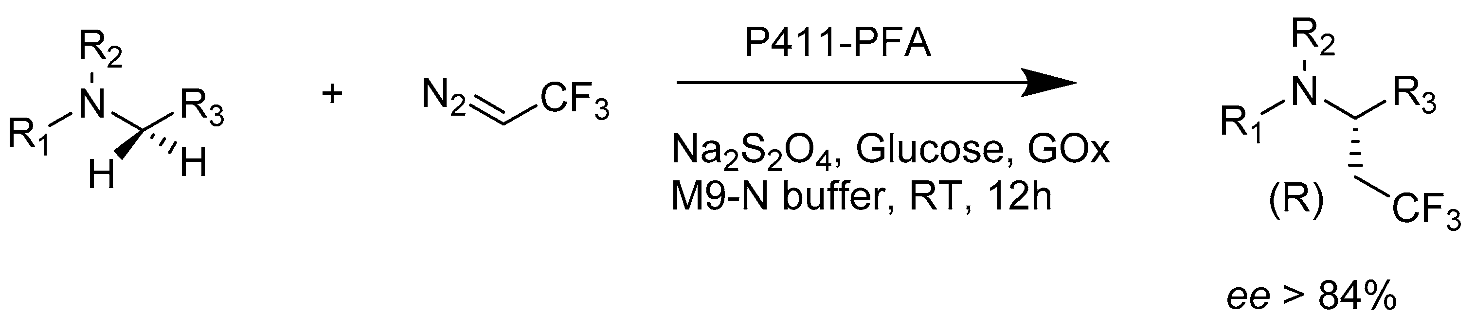 Catalysts 10 00832 sch009 Catalysts 10 00832 sch009