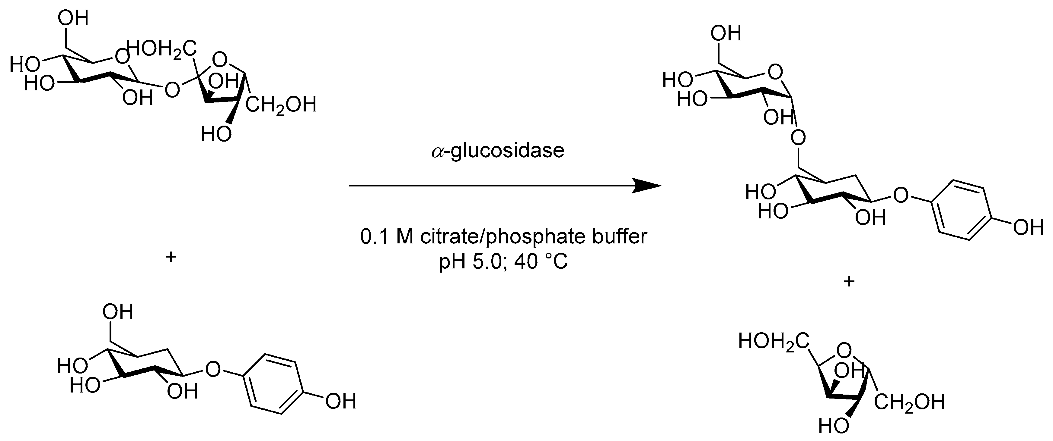 Catalysts 10 00832 sch015 Catalysts 10 00832 sch015