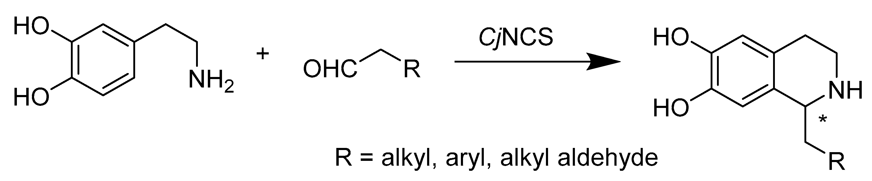 Catalysts 10 00832 sch017 Catalysts 10 00832 sch017