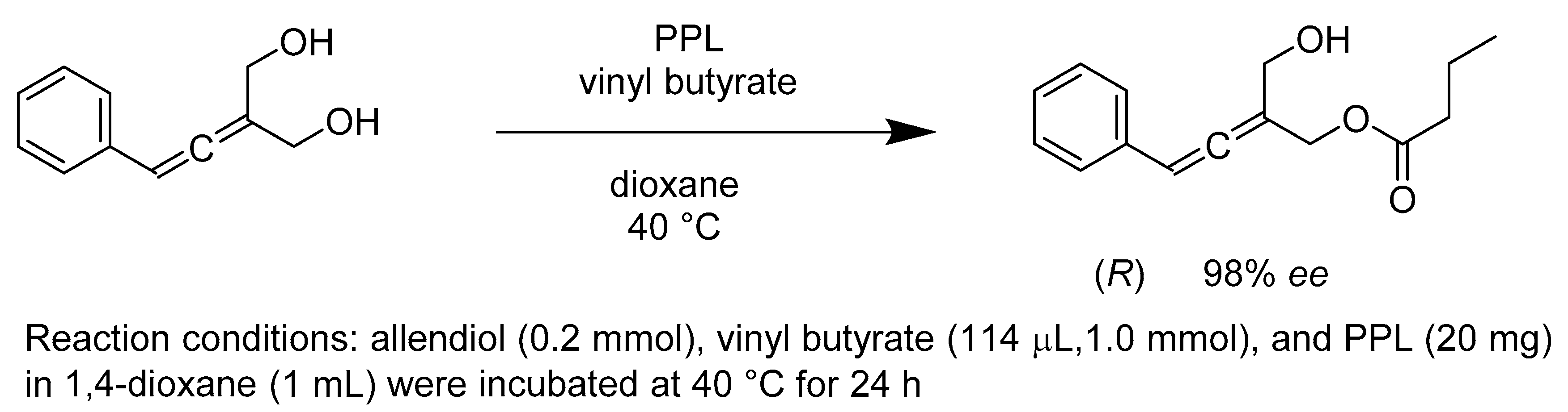 Catalysts 10 00832 sch024 Catalysts 10 00832 sch024
