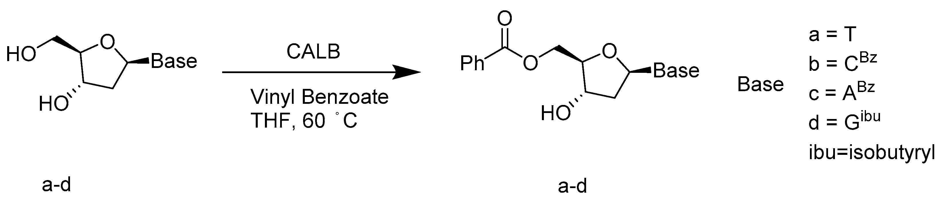 Catalysts 10 00832 sch025 Catalysts 10 00832 sch025