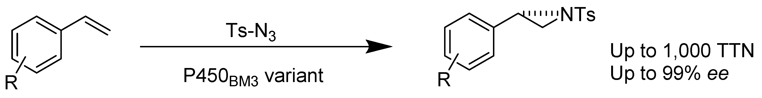 Catalysts 10 00832 sch027 Catalysts 10 00832 sch027