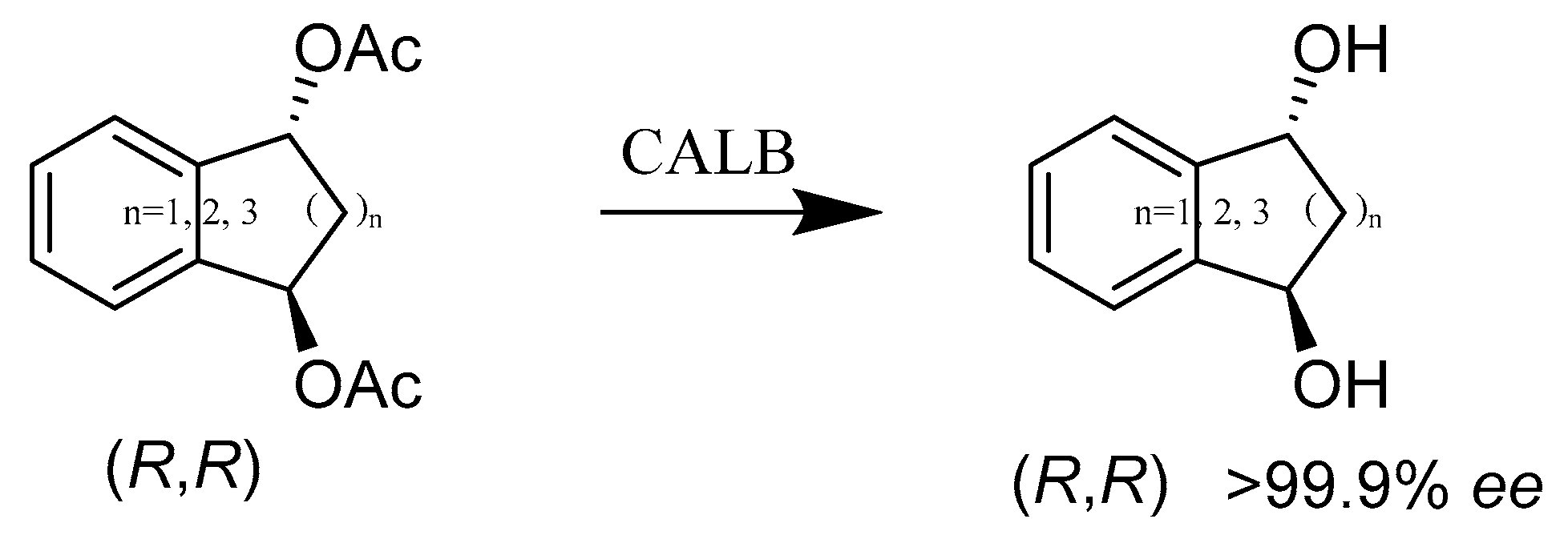 Catalysts 10 00832 sch032 Catalysts 10 00832 sch032