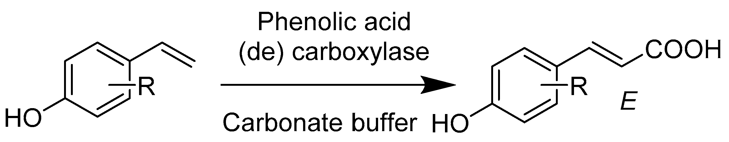Catalysts 10 00832 sch033 Catalysts 10 00832 sch033
