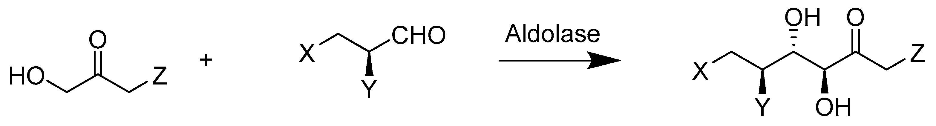 Catalysts 10 00832 sch034 Catalysts 10 00832 sch034