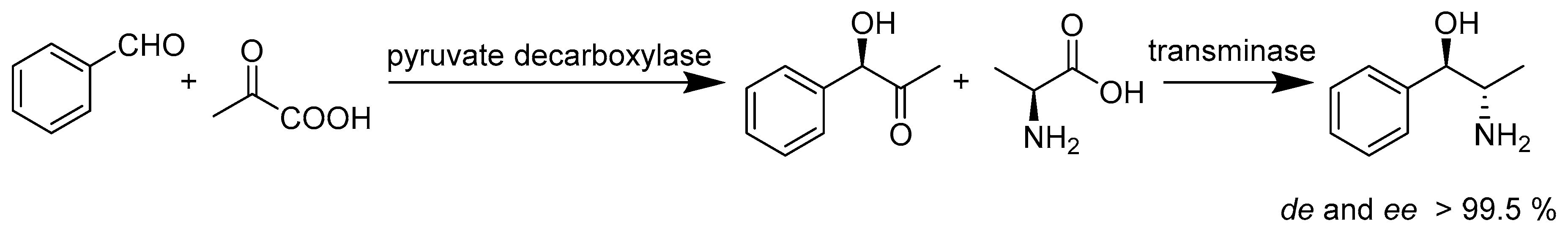 Catalysts 10 00832 sch035 Catalysts 10 00832 sch035