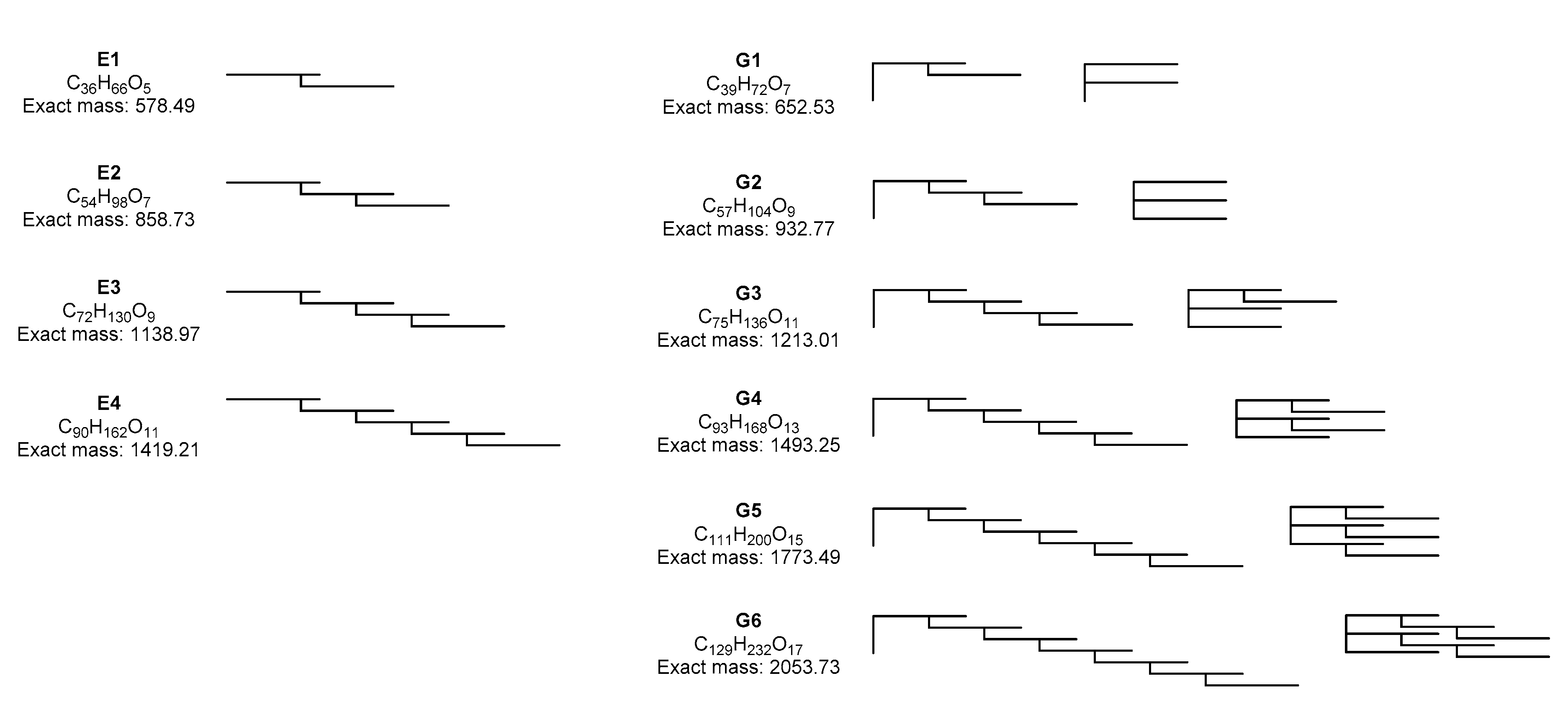 Catalysts 10 00835 g002 Catalysts 10 00835 g002