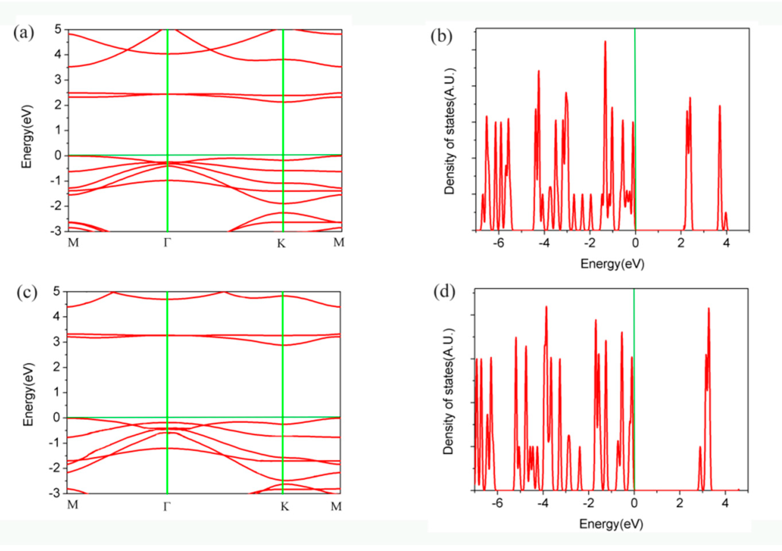 Catalysts 10 00836 g002