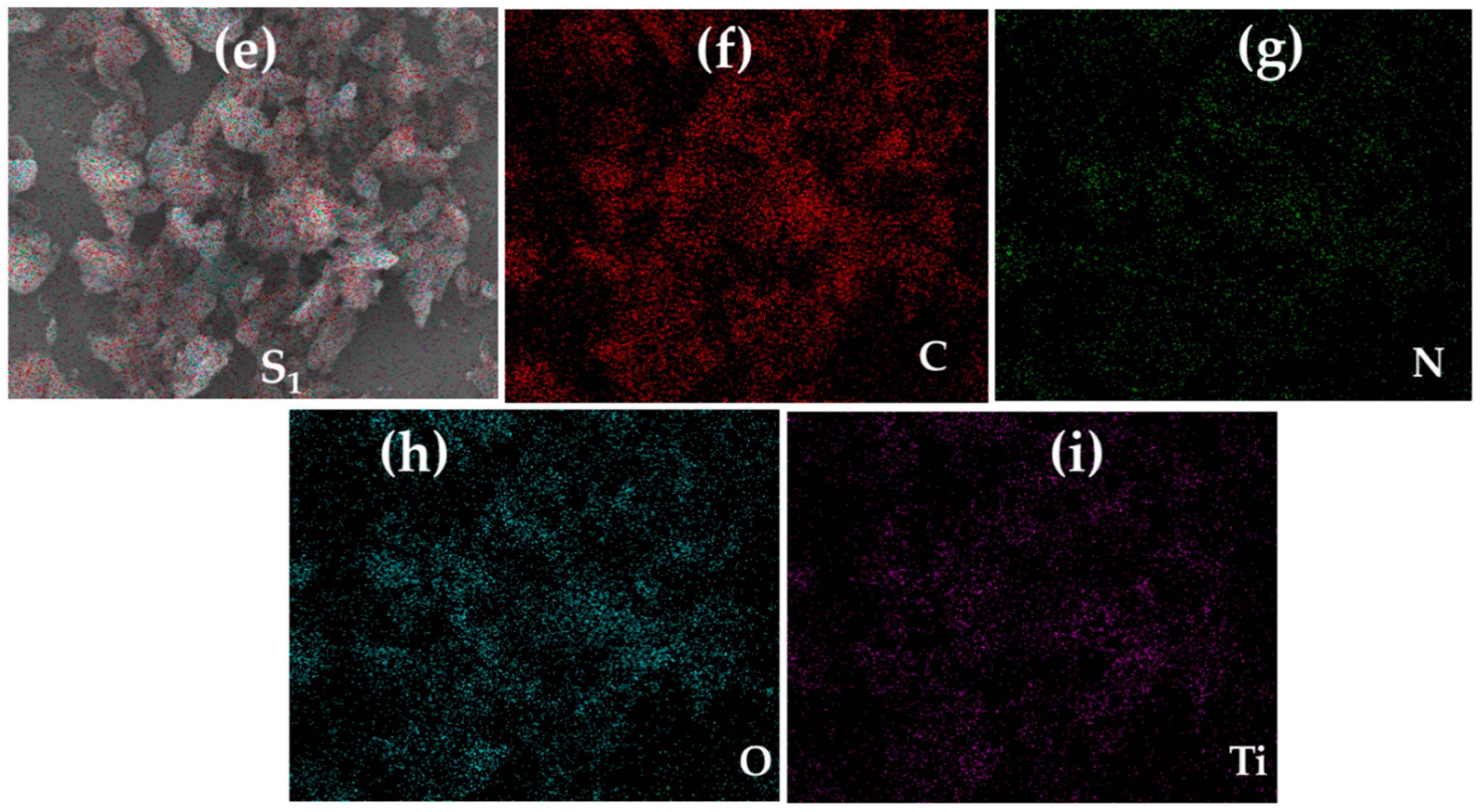 Catalysts 10 00847 g005b Catalysts 10 00847 g005b