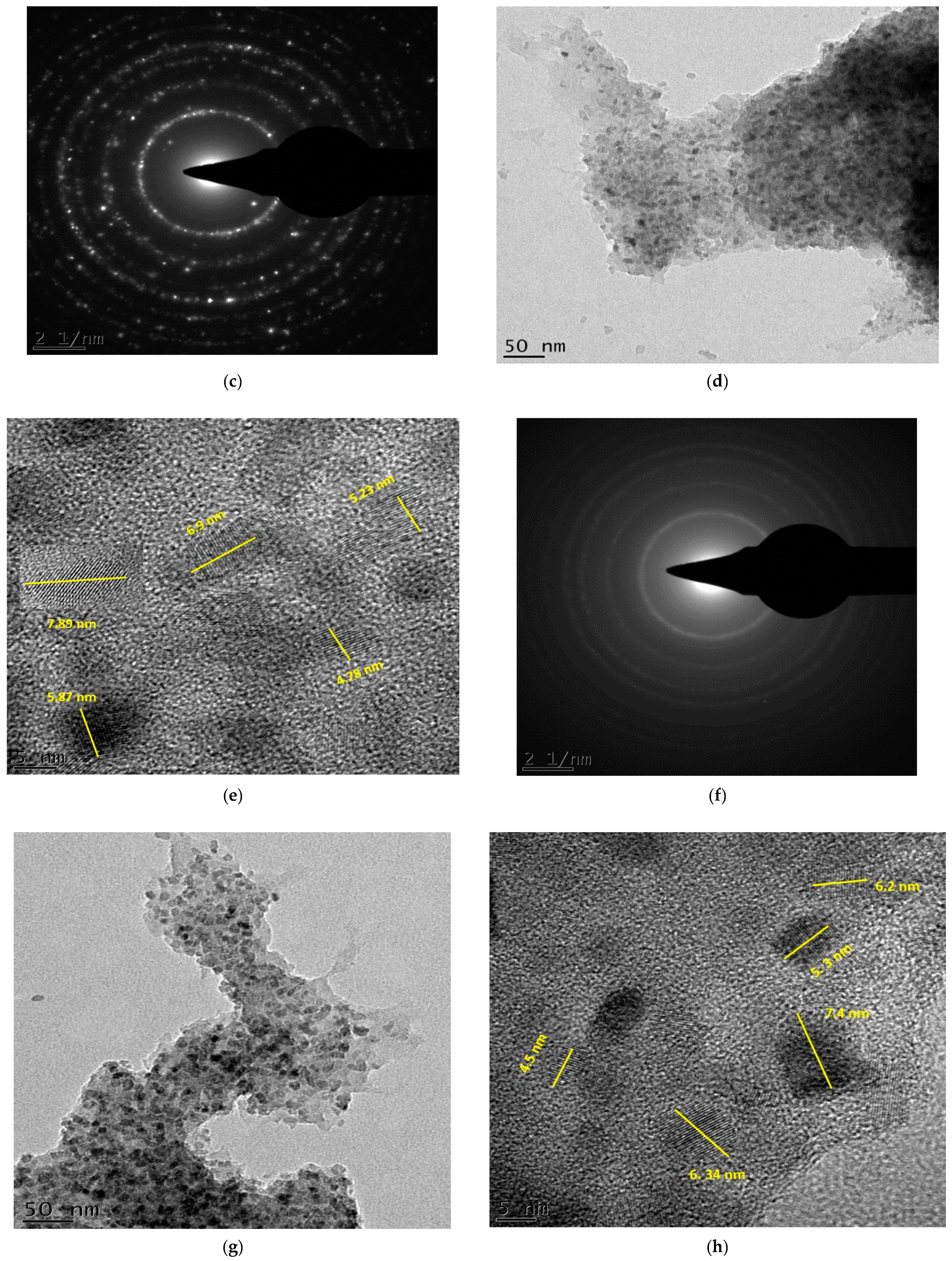 Catalysts 10 00847 g006b Catalysts 10 00847 g006b