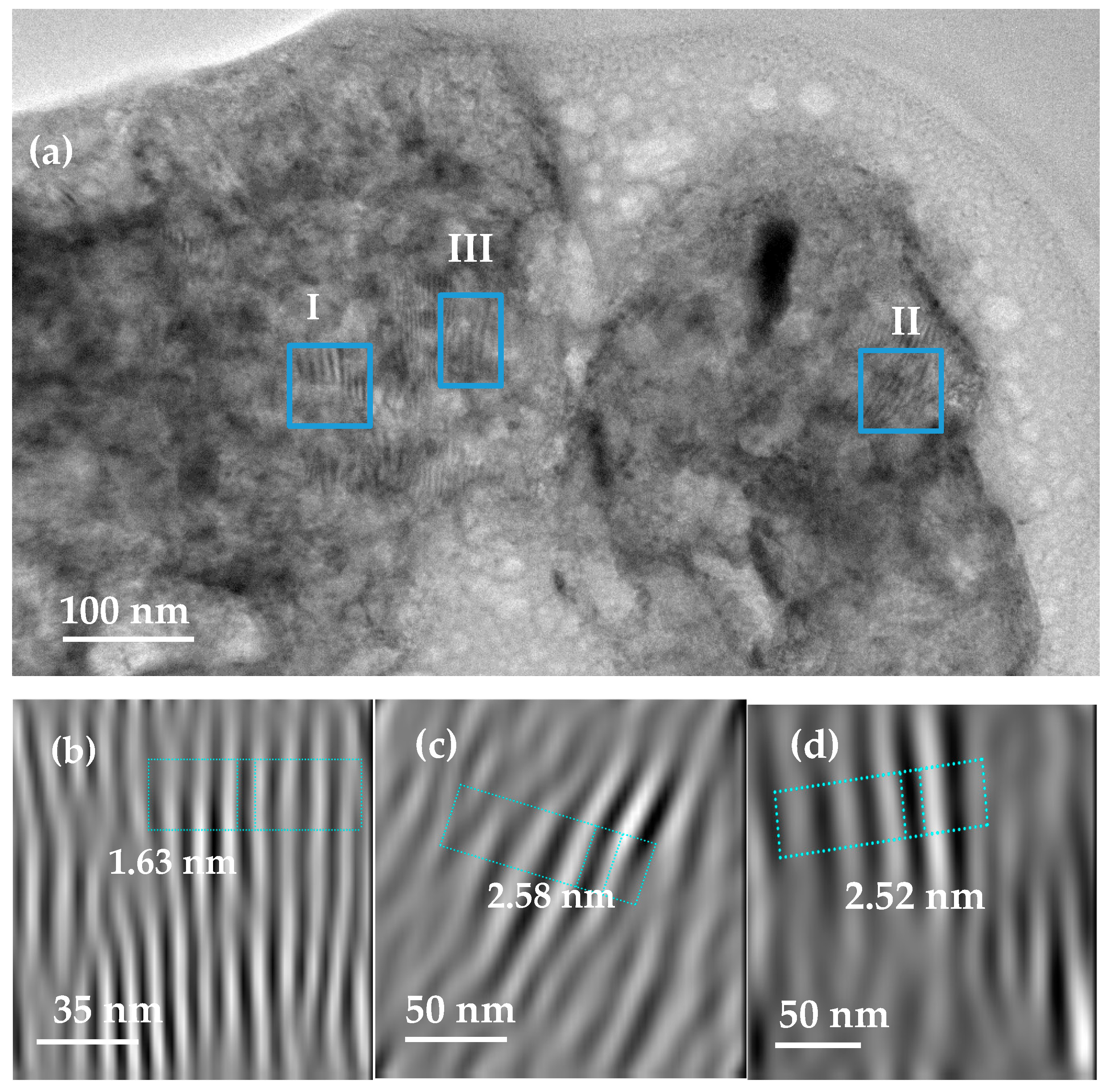 Catalysts 10 00849 g009 Catalysts 10 00849 g009