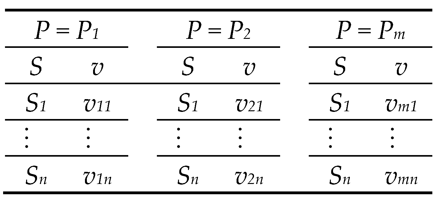 Catalysts 10 00853 g001