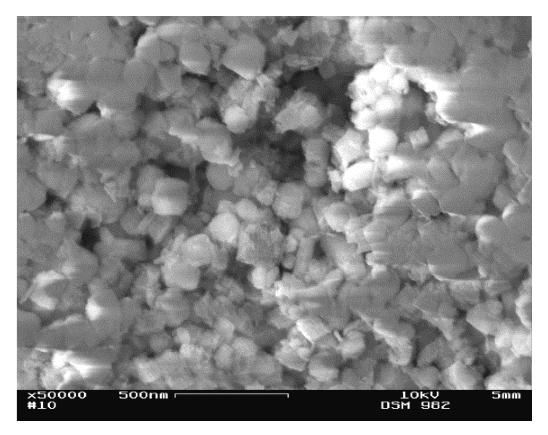 Catalysts 10 00854 g004 Catalysts 10 00854 g004