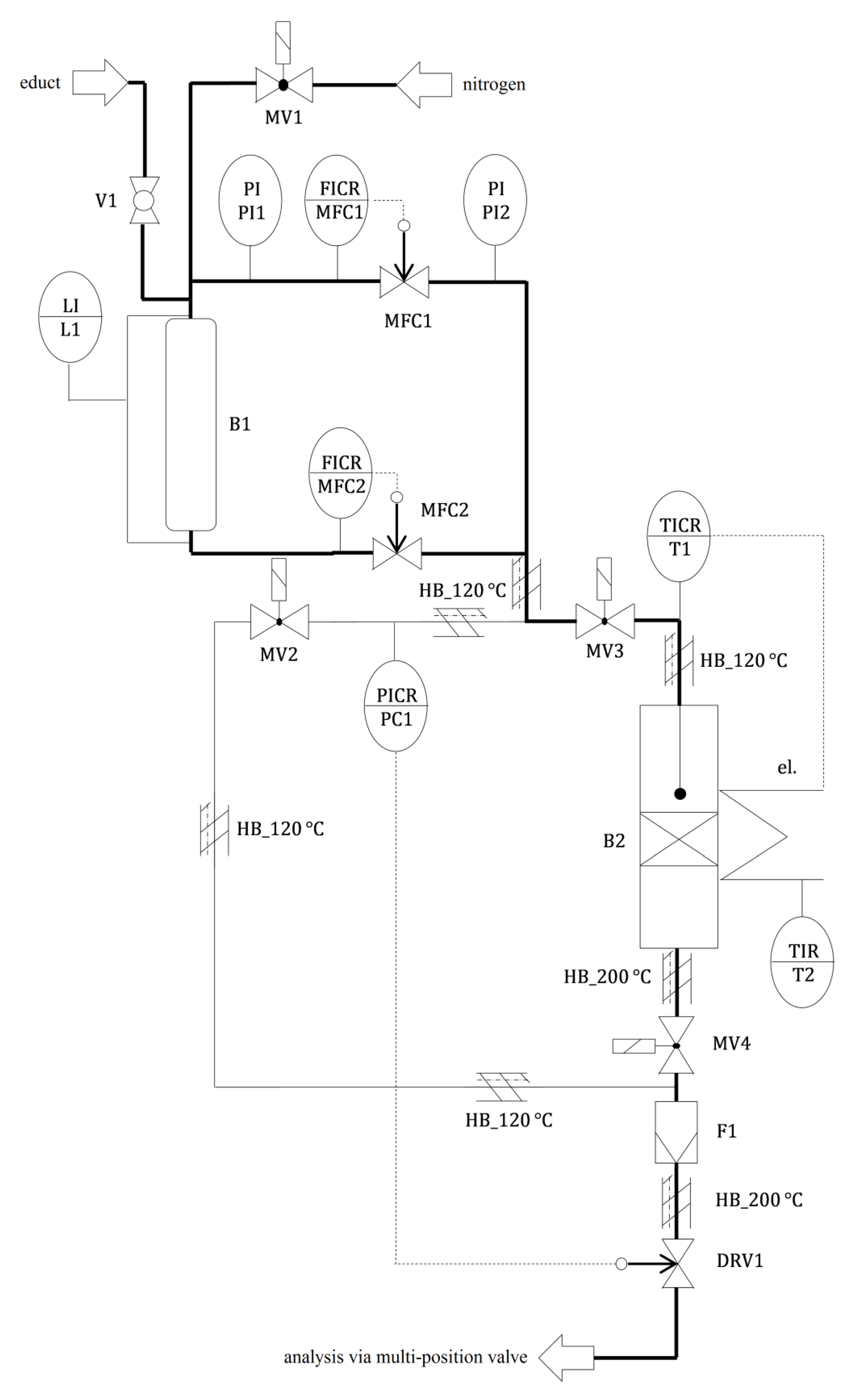Catalysts 10 00854 g0a4 Catalysts 10 00854 g0a4