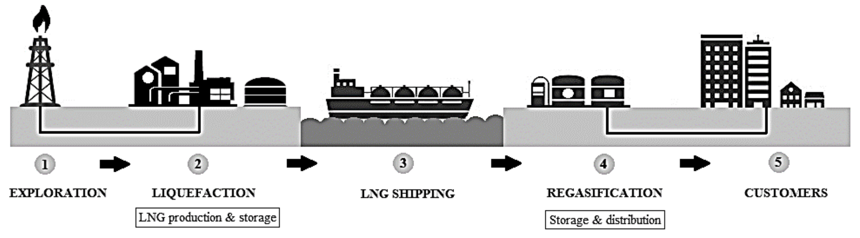 Catalysts 10 00855 g001 Catalysts 10 00855 g001