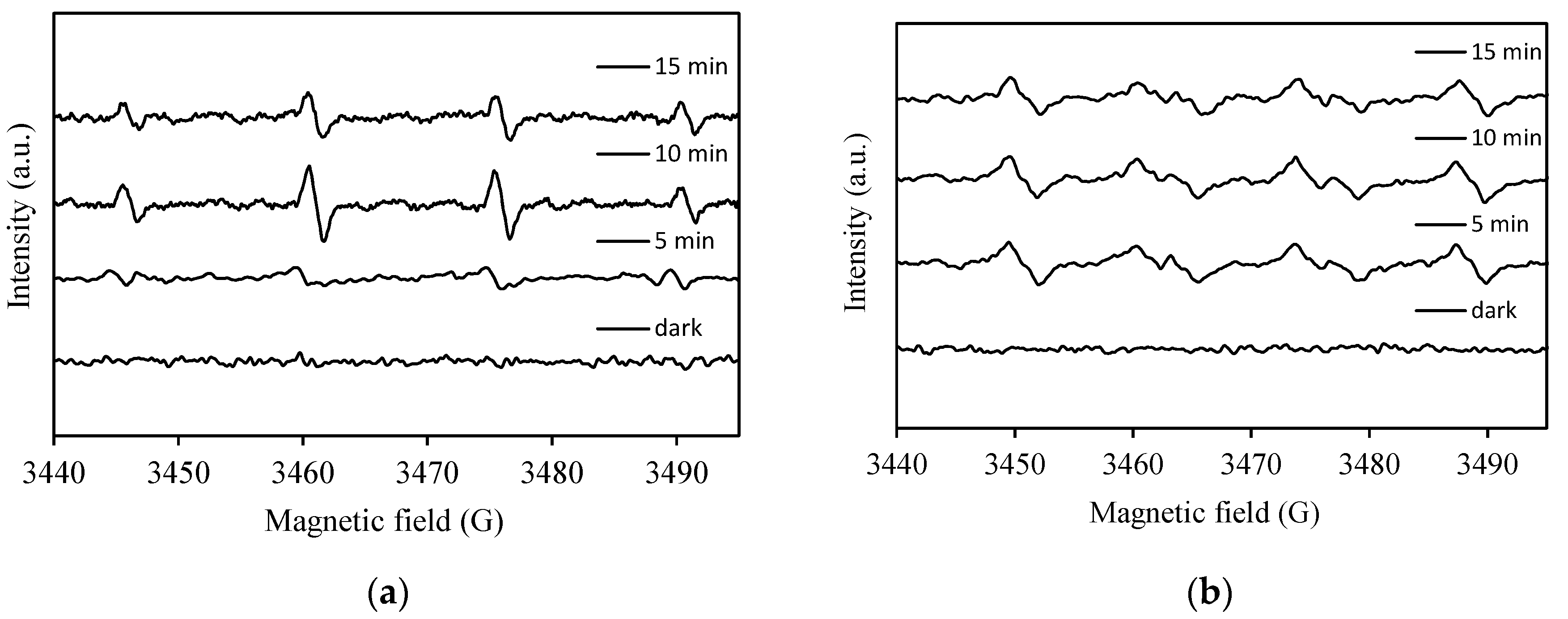 Catalysts 10 00857 g011 Catalysts 10 00857 g011