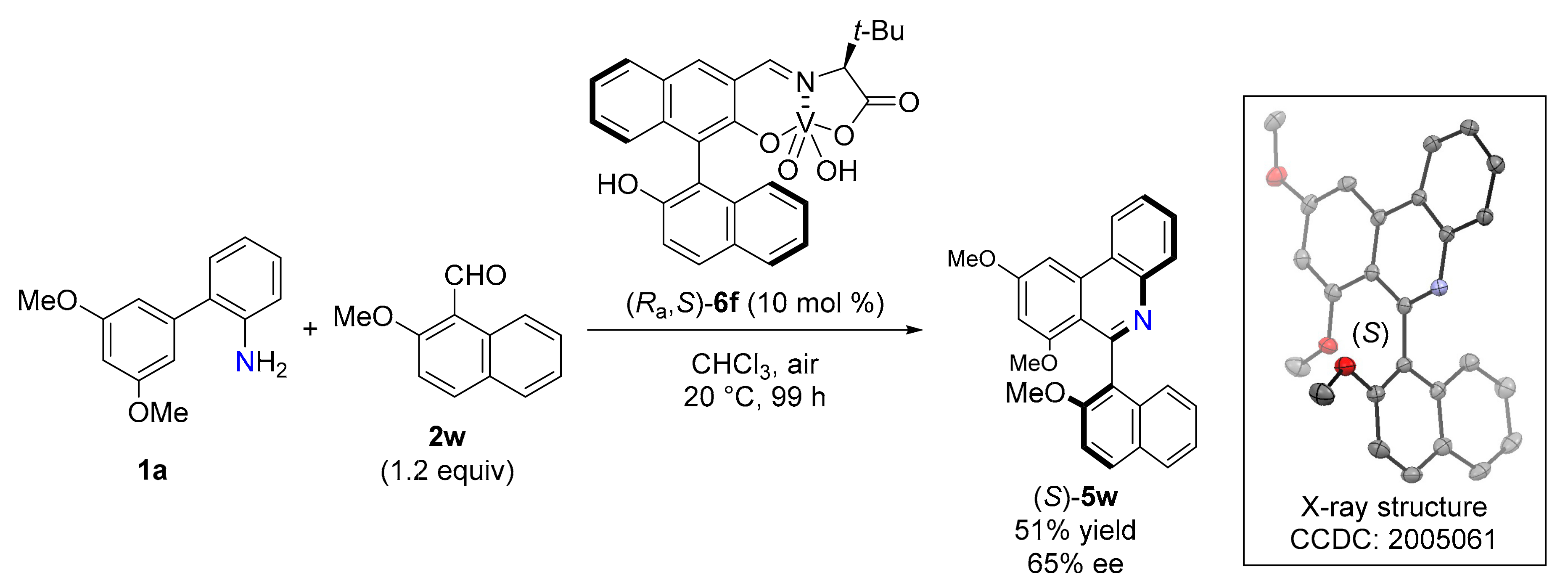 Catalysts 10 00860 sch002
