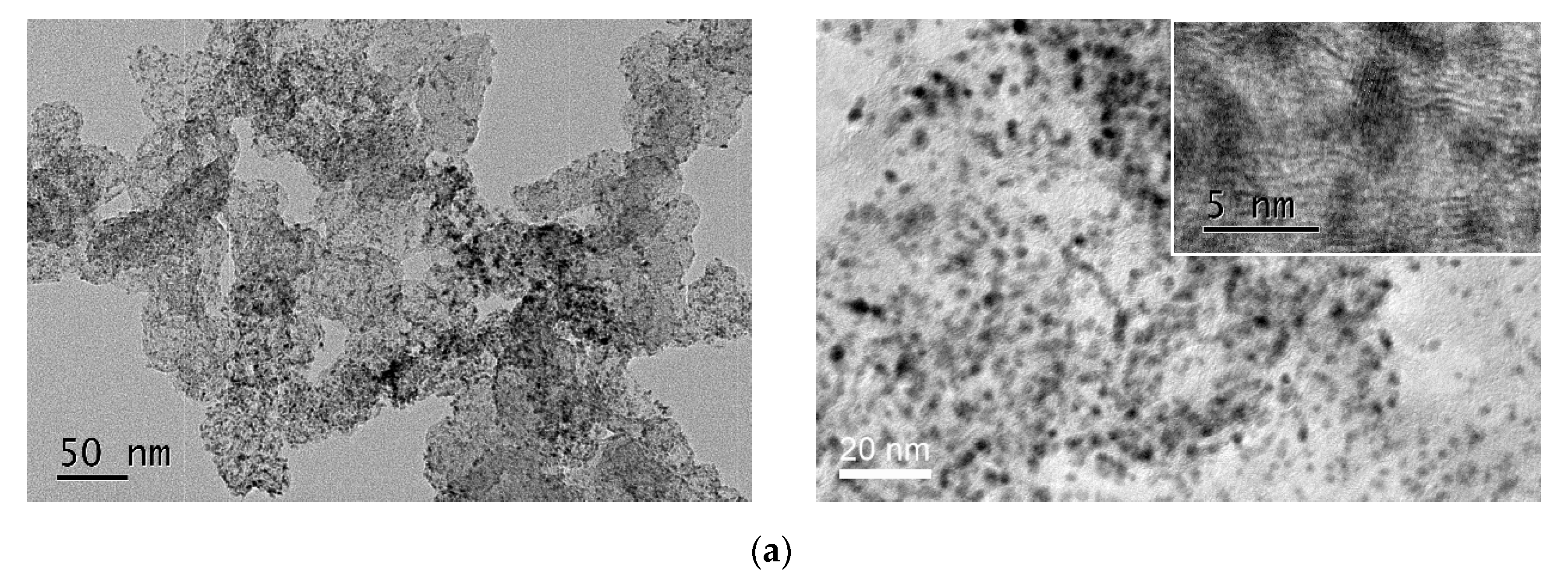 Catalysts 10 00862 g003a