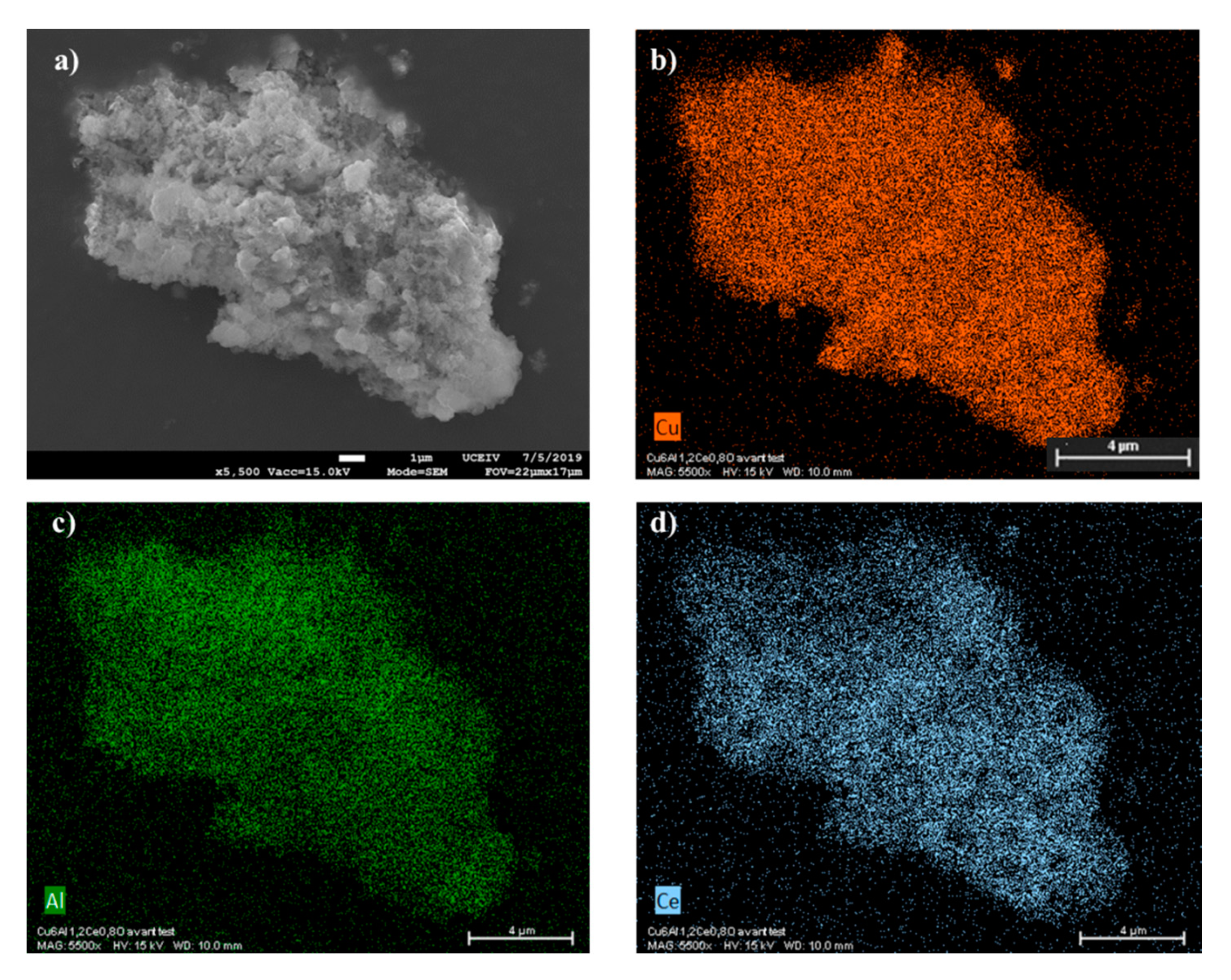 Catalysts 10 00870 g004 Catalysts 10 00870 g004