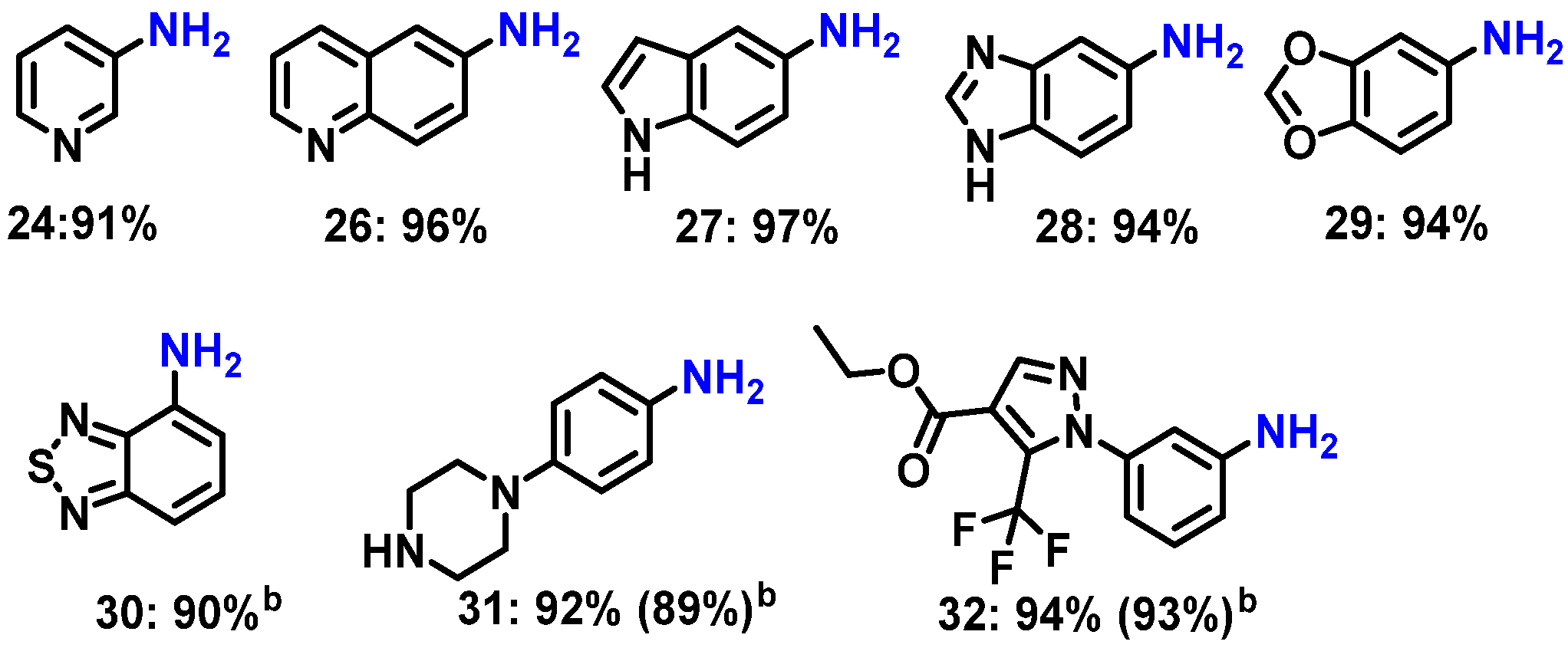 Catalysts 10 00871 sch002