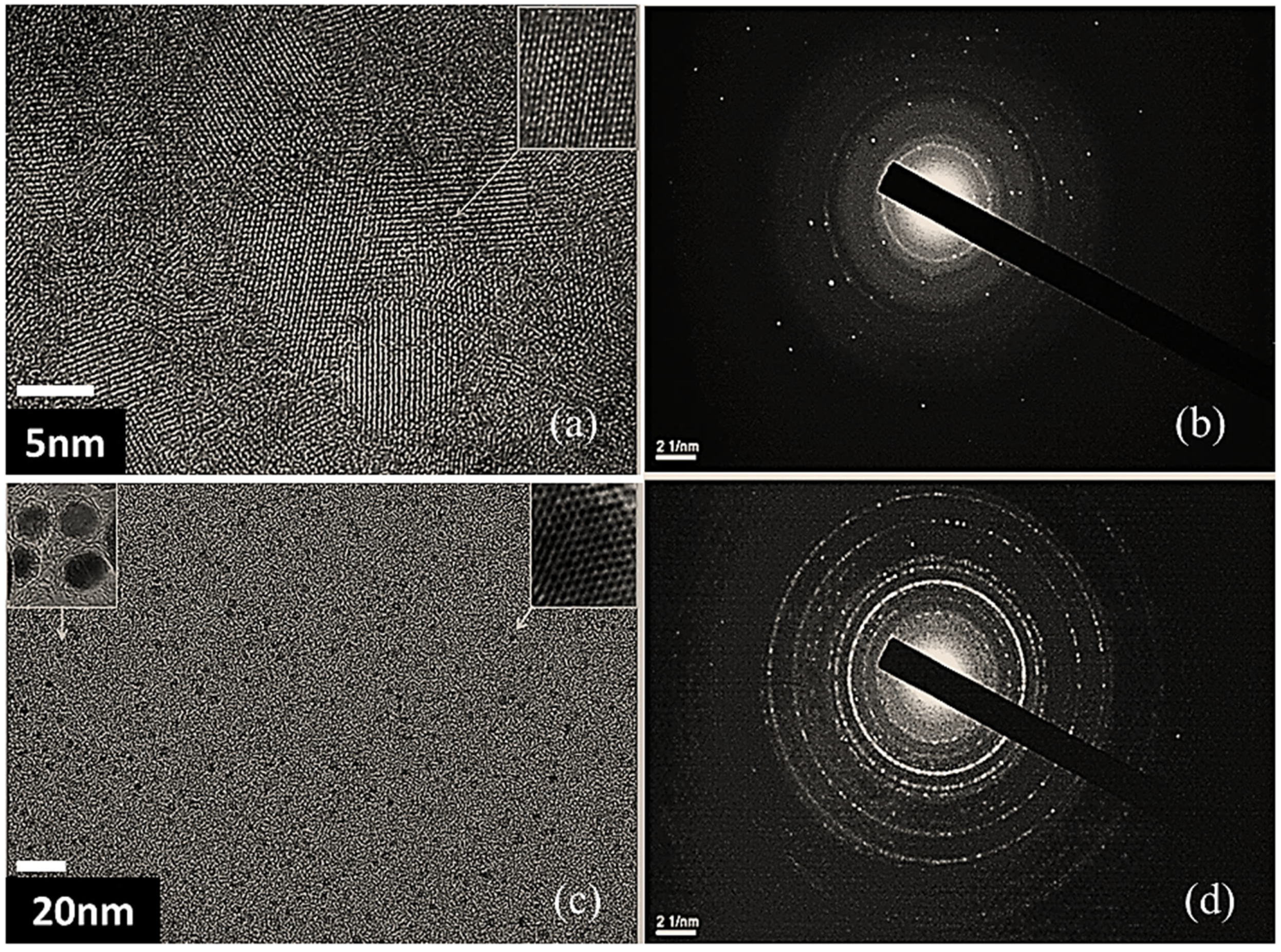 Catalysts 10 00872 g006