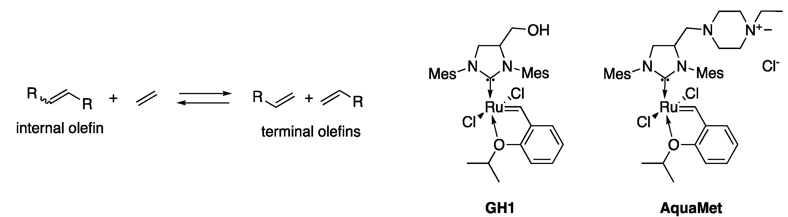 Catalysts 10 00874 sch002 Catalysts 10 00874 sch002