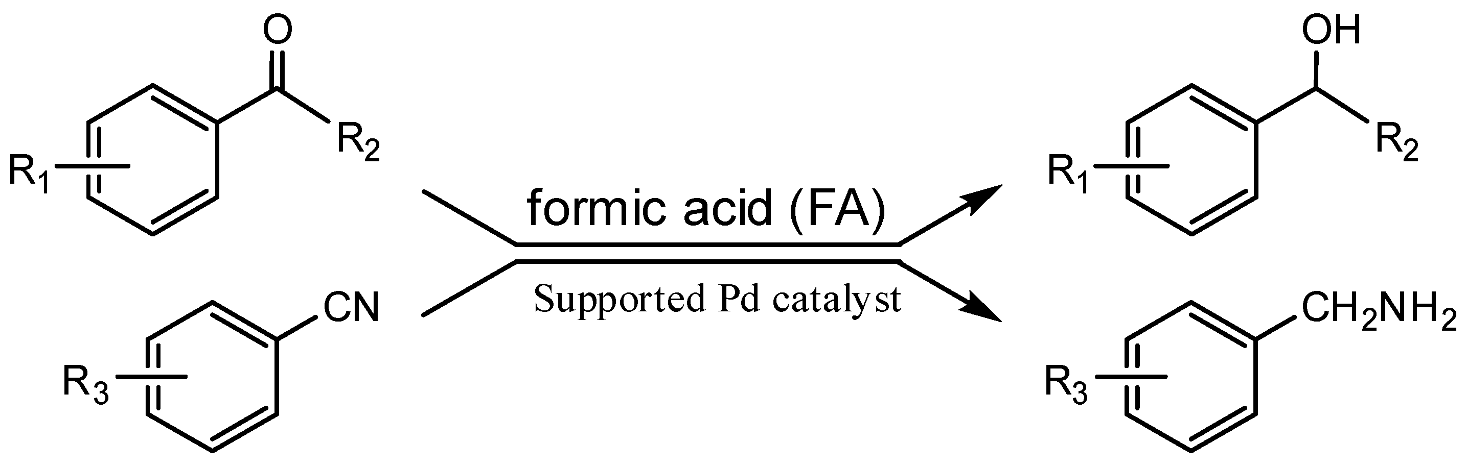 Catalysts 10 00875 sch001 Catalysts 10 00875 sch001