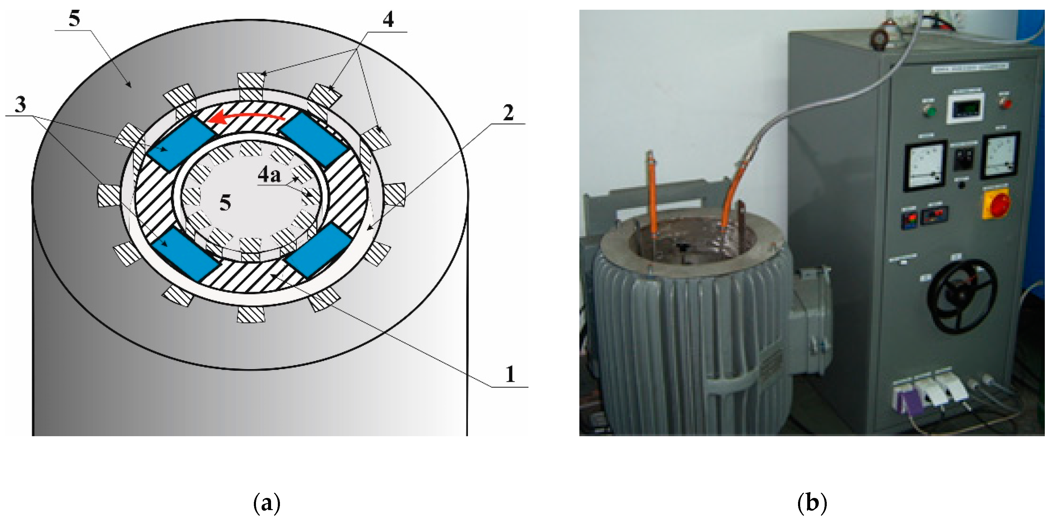 Catalysts 10 00880 g002