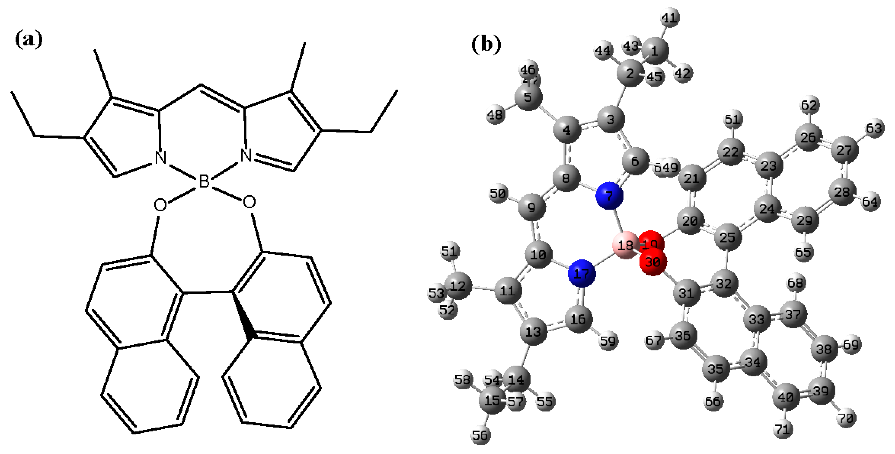Catalysts 10 00882 g001 Catalysts 10 00882 g001