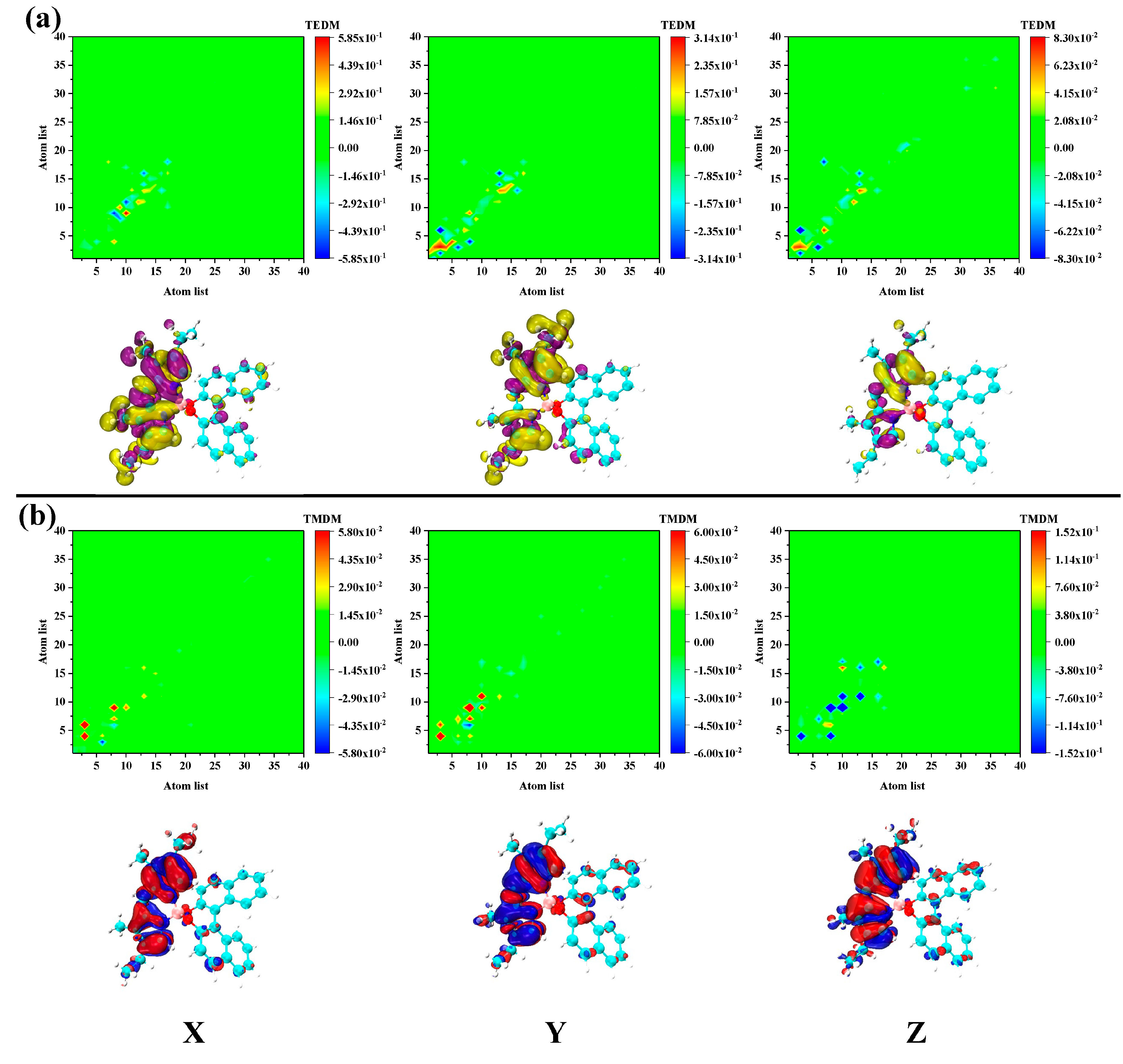 Catalysts 10 00882 g004 Catalysts 10 00882 g004