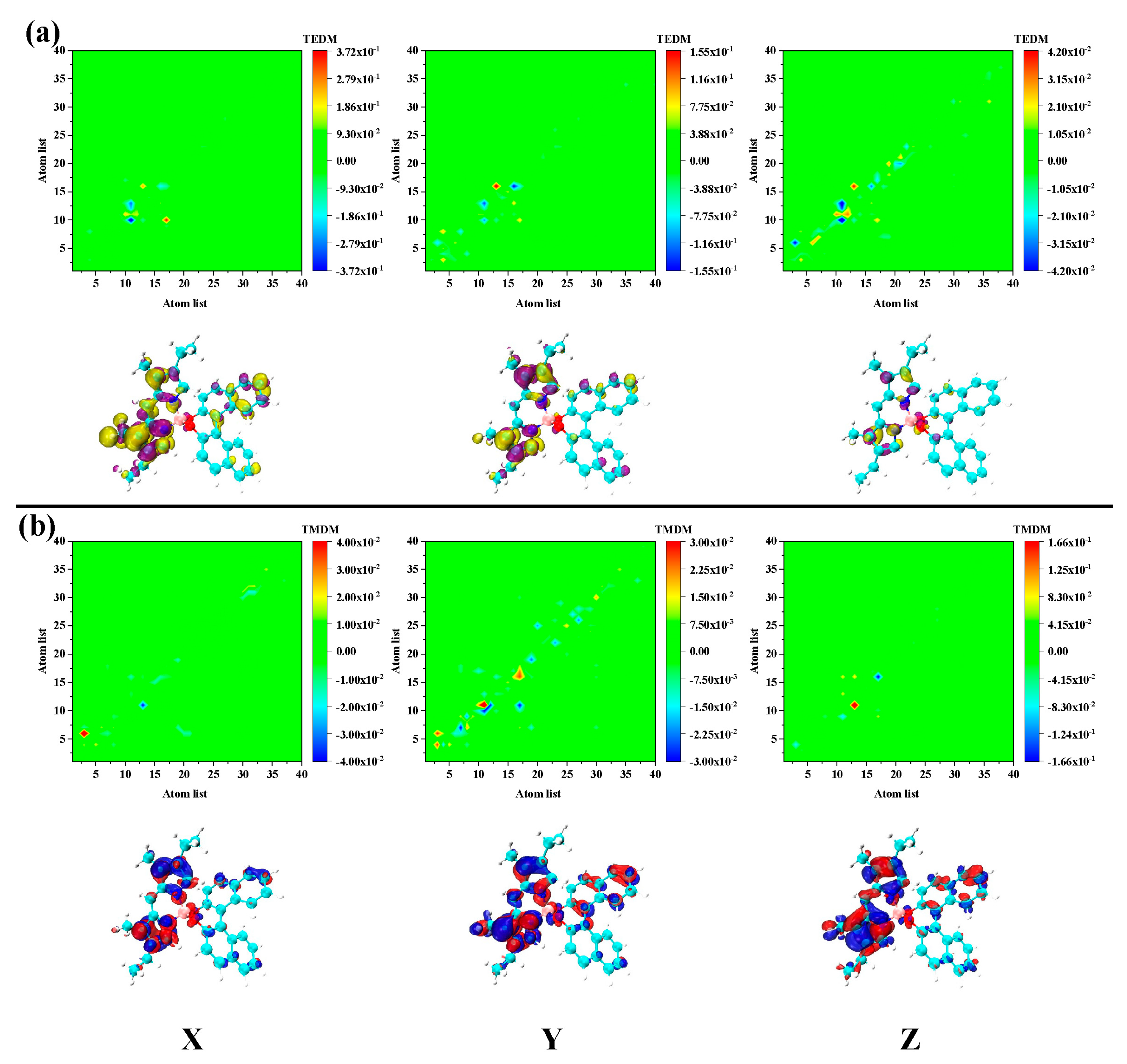 Catalysts 10 00882 g006 Catalysts 10 00882 g006