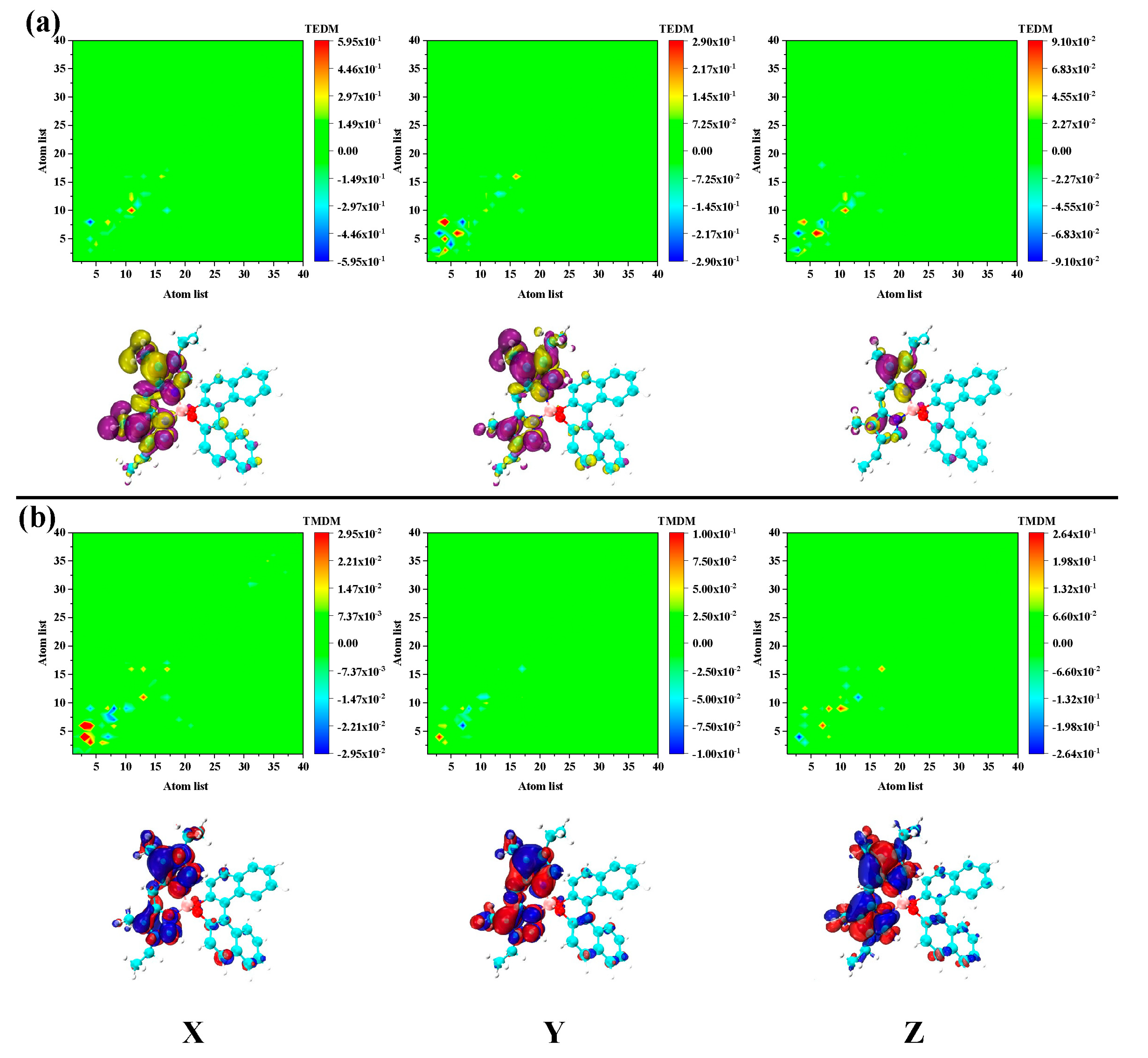 Catalysts 10 00882 g007 Catalysts 10 00882 g007