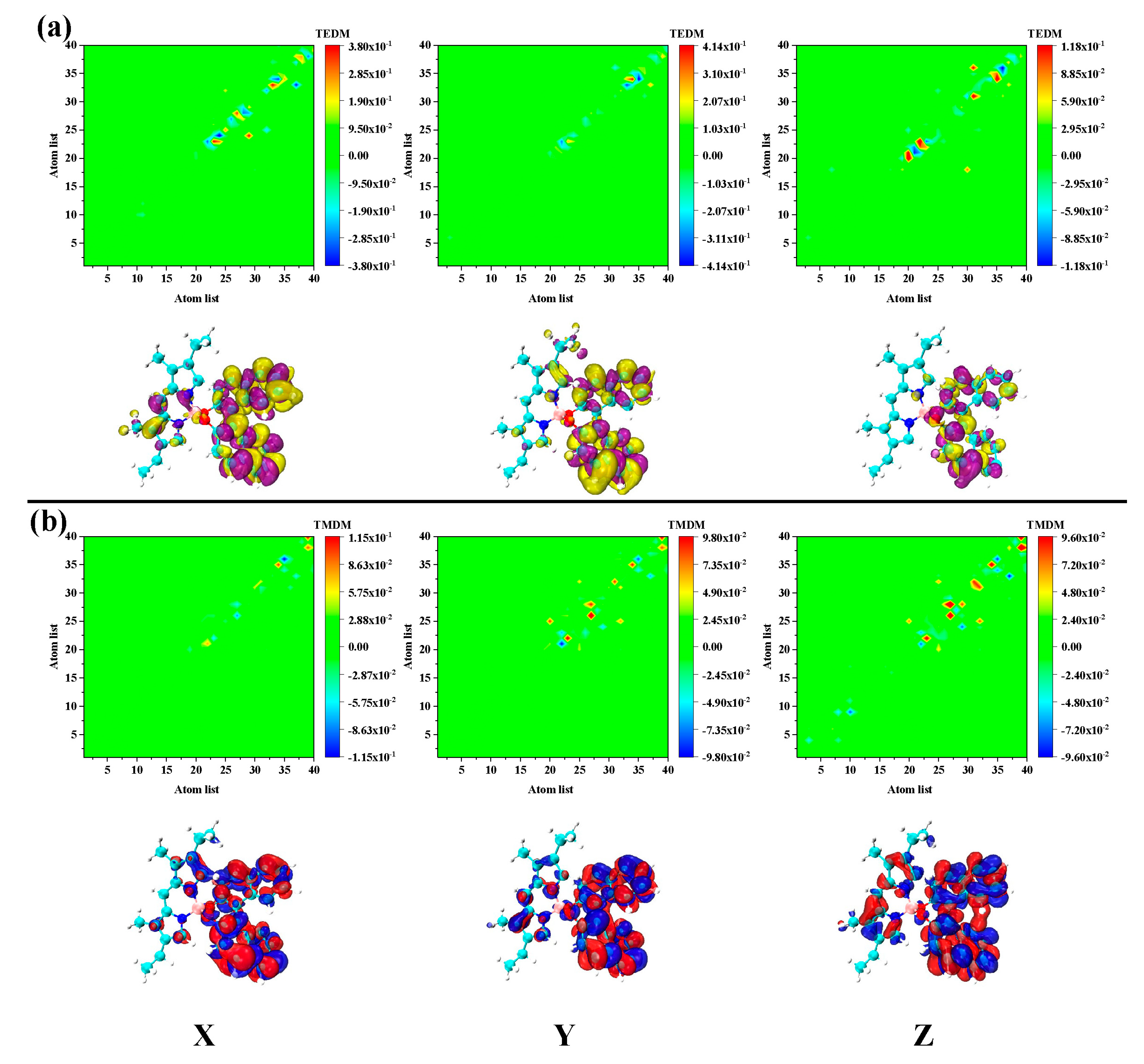 Catalysts 10 00882 g008 Catalysts 10 00882 g008