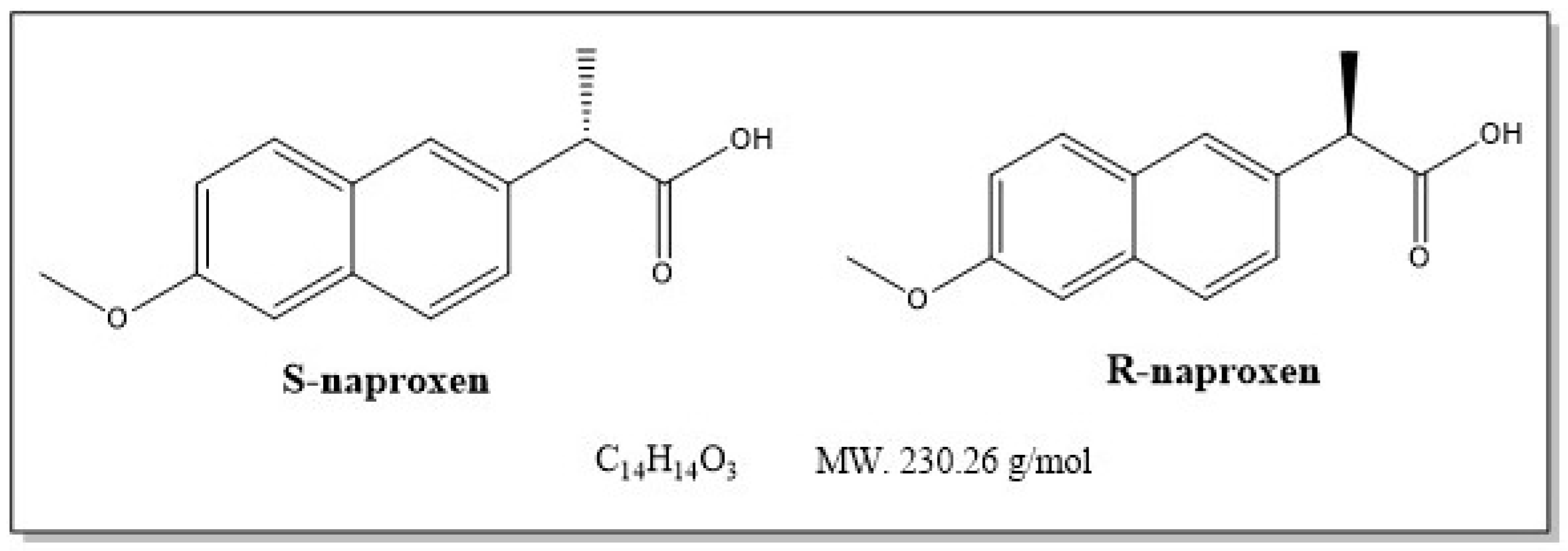 Catalysts 10 00884 g001 Catalysts 10 00884 g001