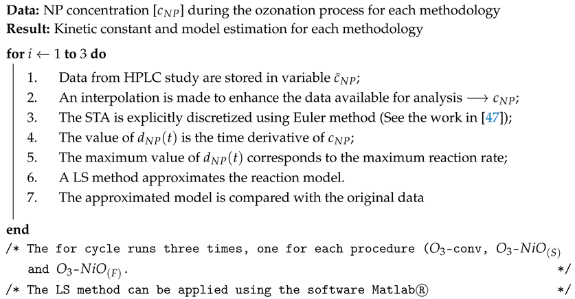 Catalysts 10 00884 i001 Catalysts 10 00884 i001