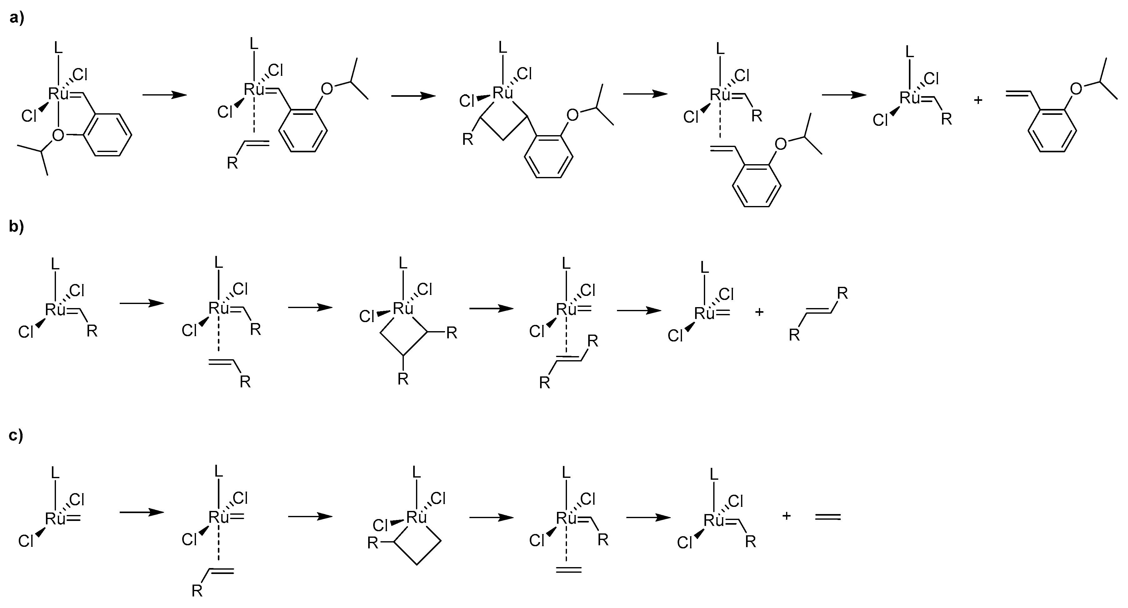 Catalysts 10 00887 g002 Catalysts 10 00887 g002