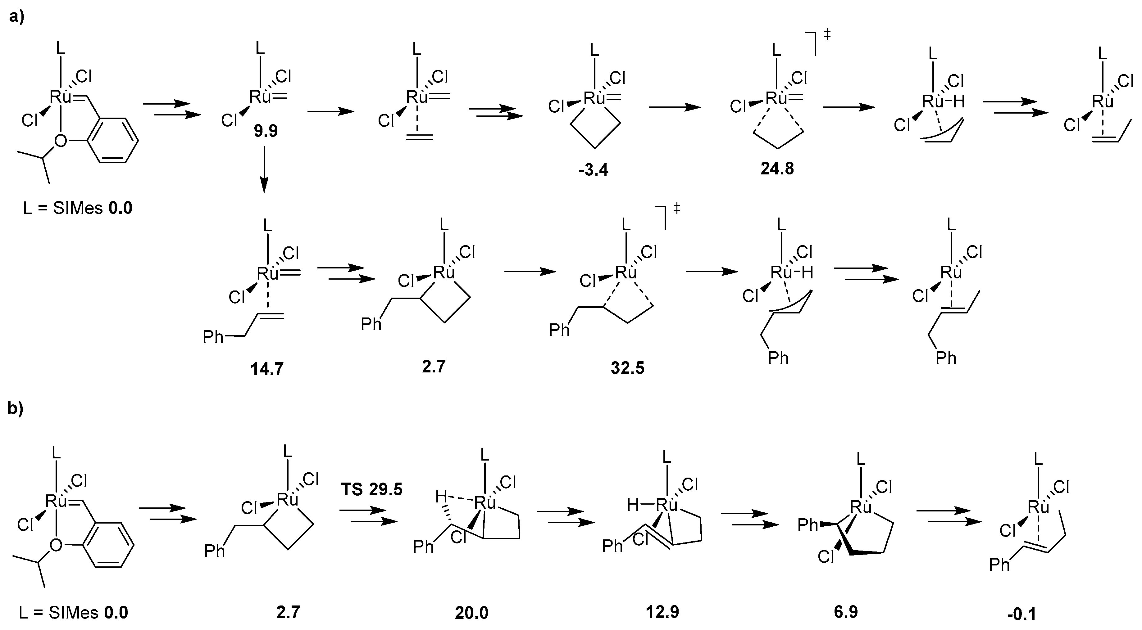 Catalysts 10 00887 sch003 Catalysts 10 00887 sch003