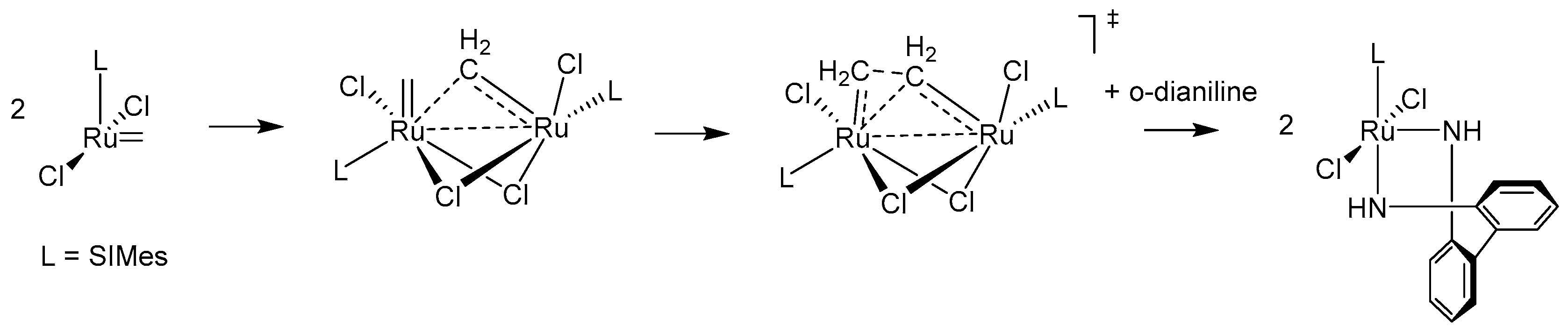 Catalysts 10 00887 sch004 Catalysts 10 00887 sch004