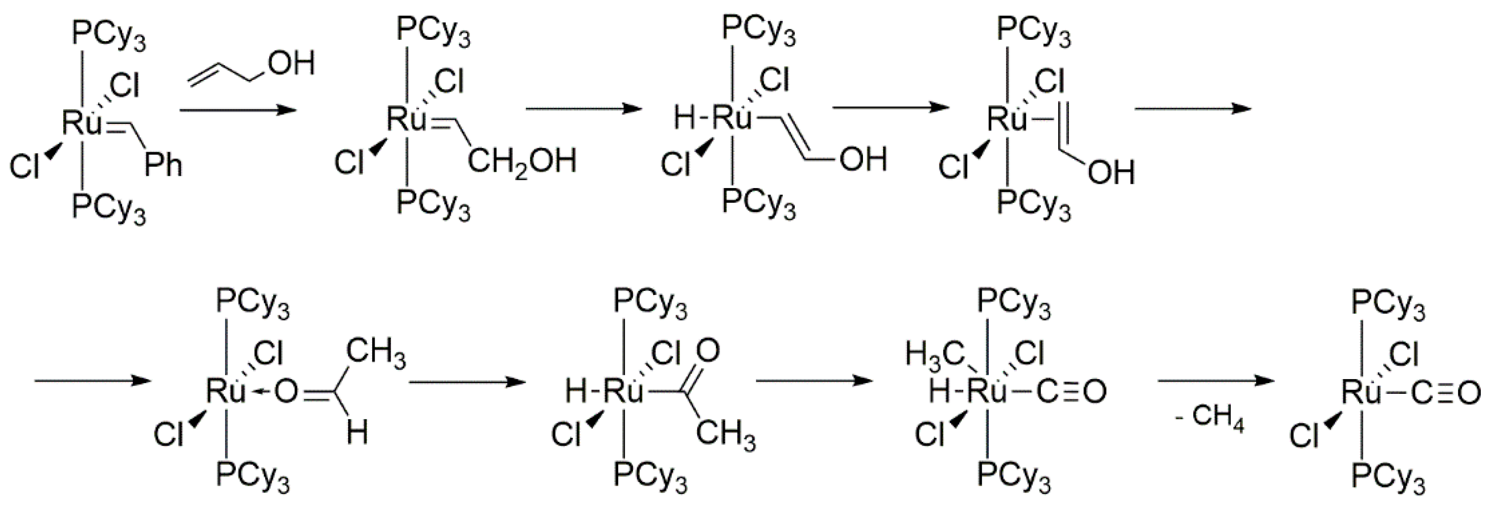 Catalysts 10 00887 sch008 Catalysts 10 00887 sch008