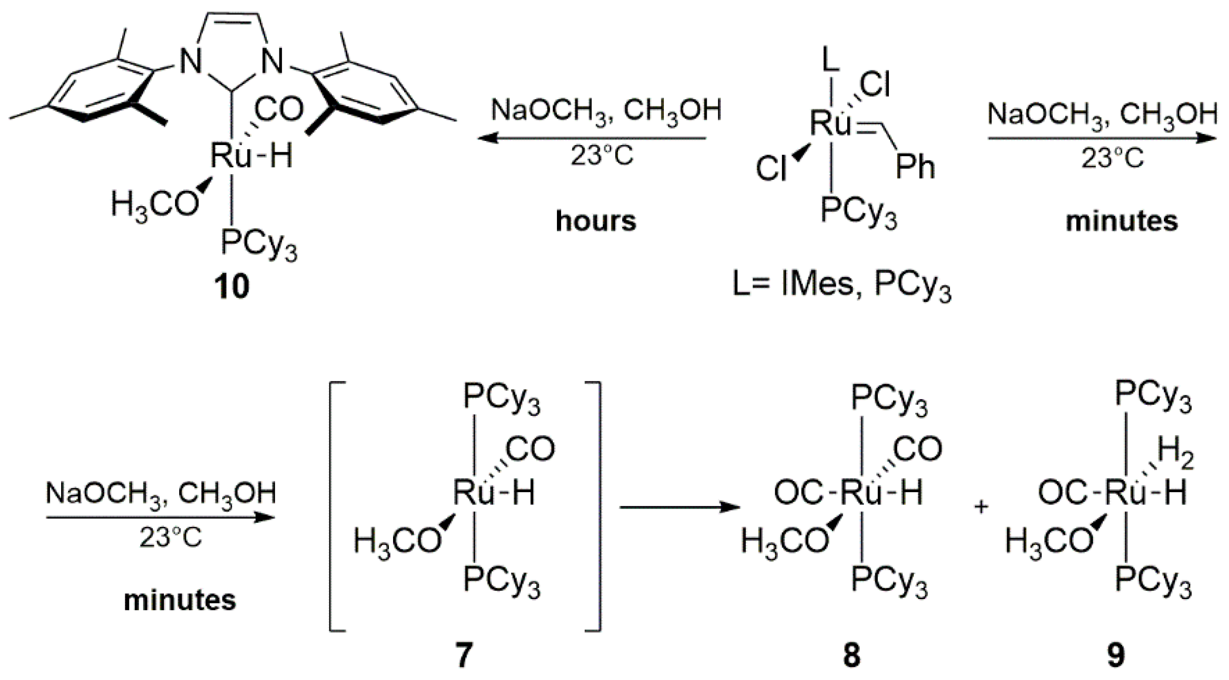 Catalysts 10 00887 sch010 Catalysts 10 00887 sch010