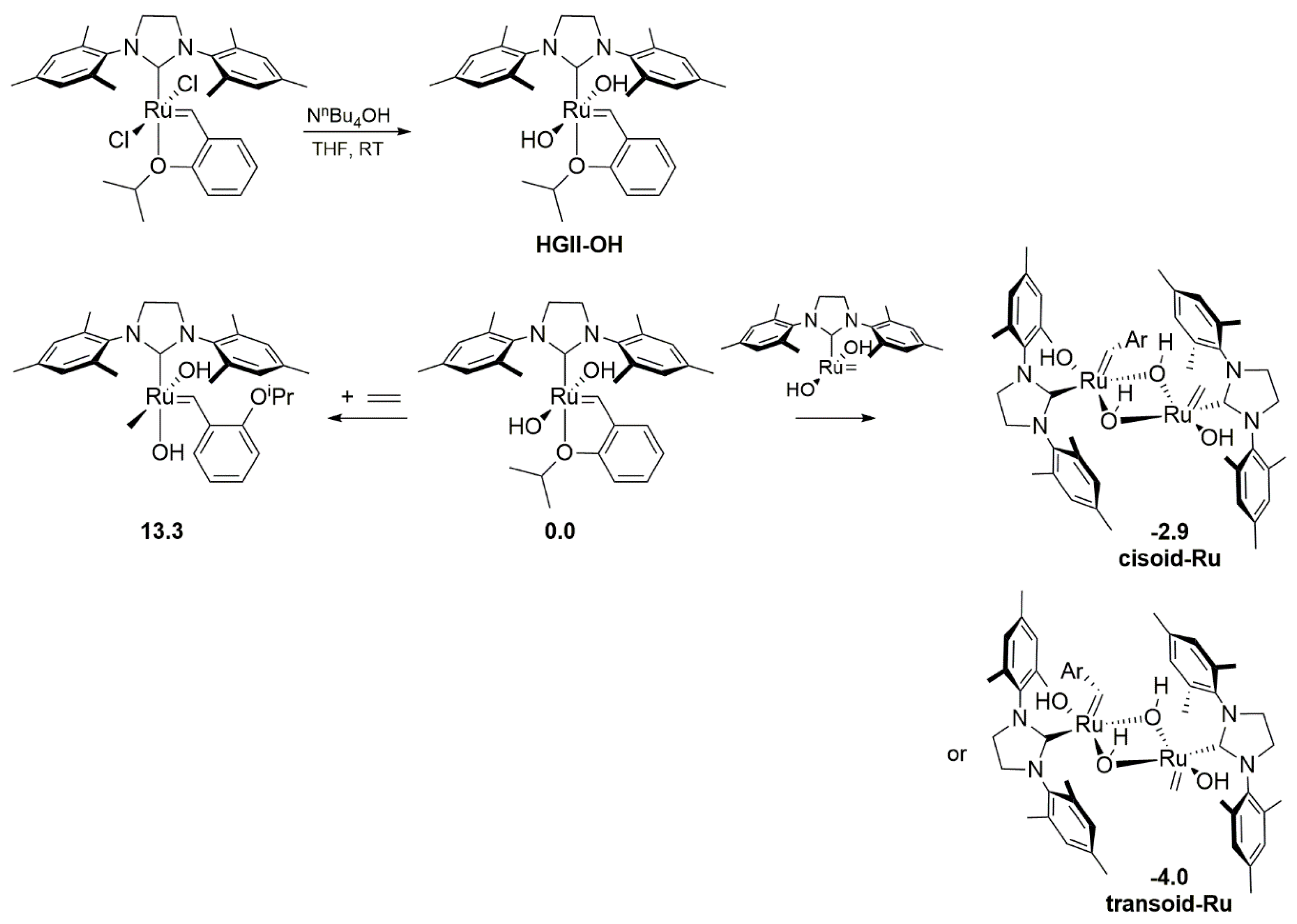 Catalysts 10 00887 sch012 Catalysts 10 00887 sch012