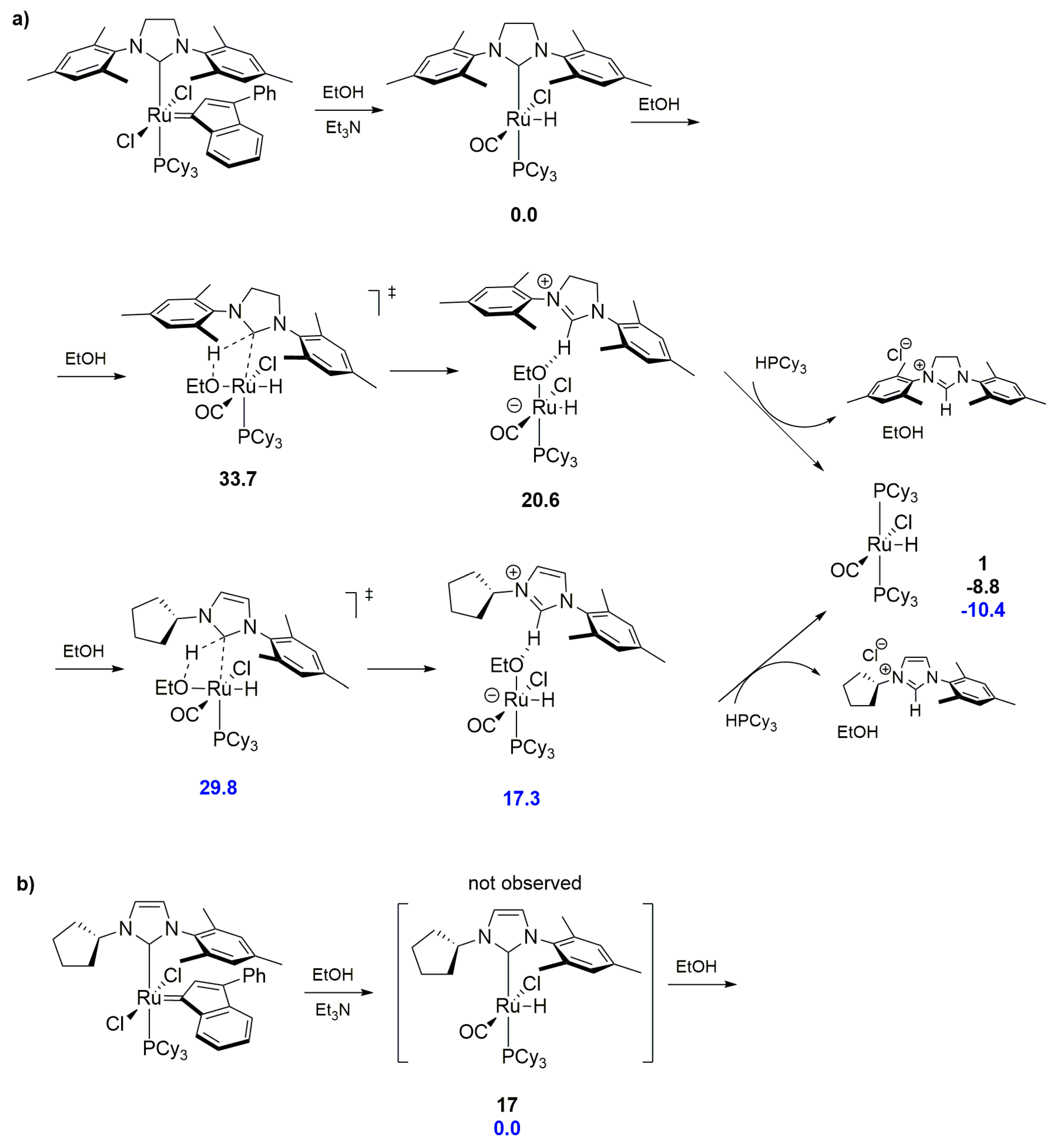 Catalysts 10 00887 sch017 Catalysts 10 00887 sch017