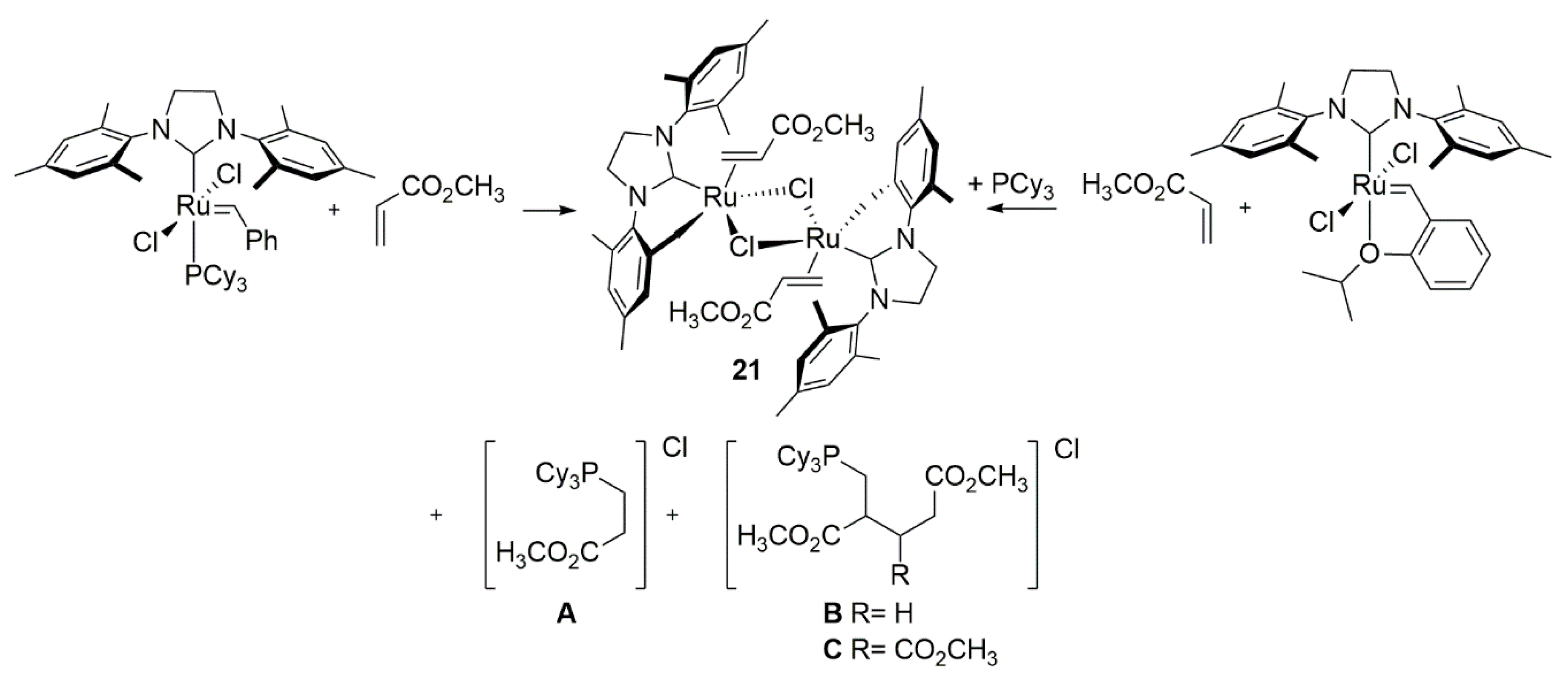 Catalysts 10 00887 sch021 Catalysts 10 00887 sch021
