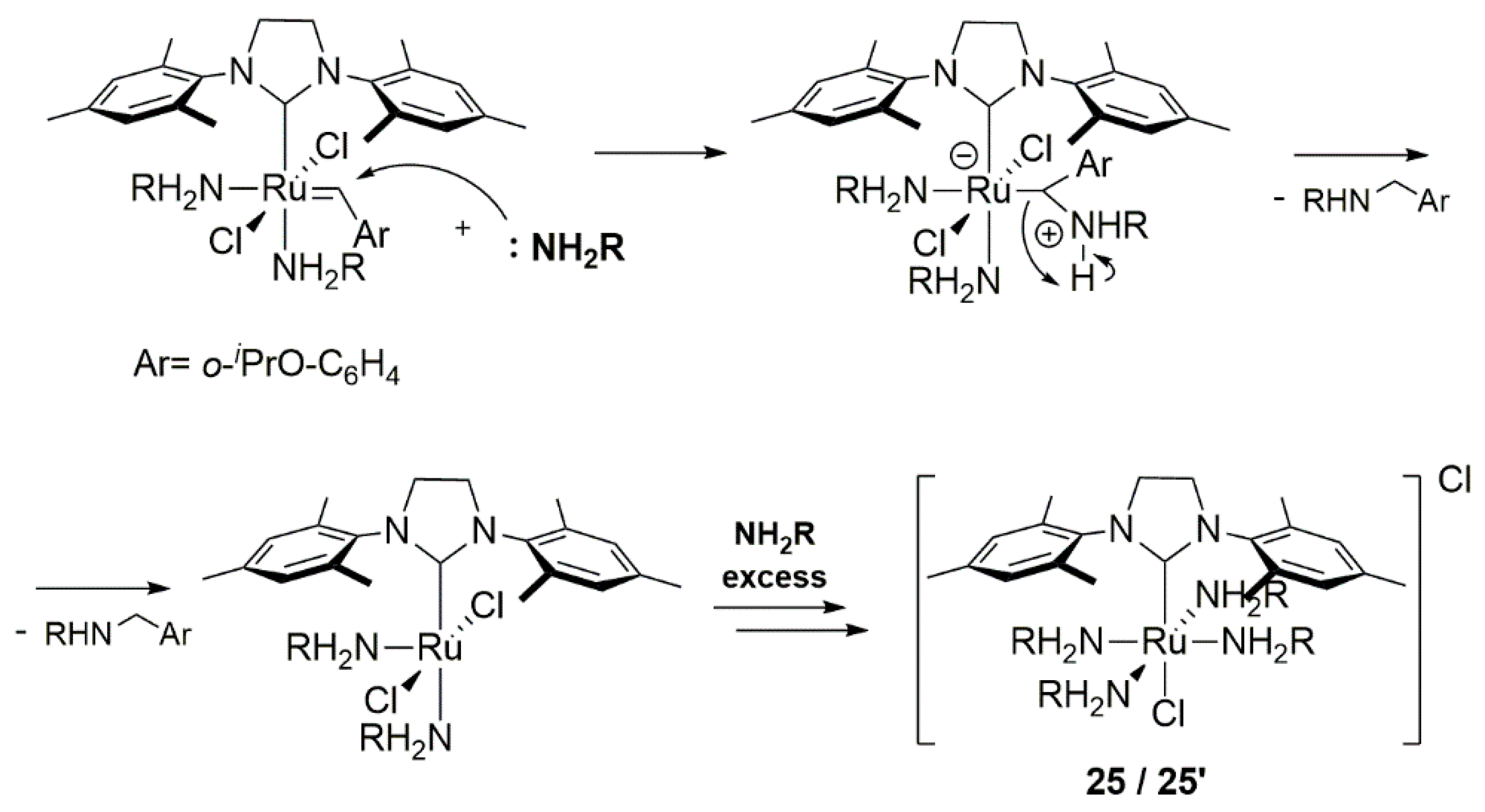 Catalysts 10 00887 sch030 Catalysts 10 00887 sch030